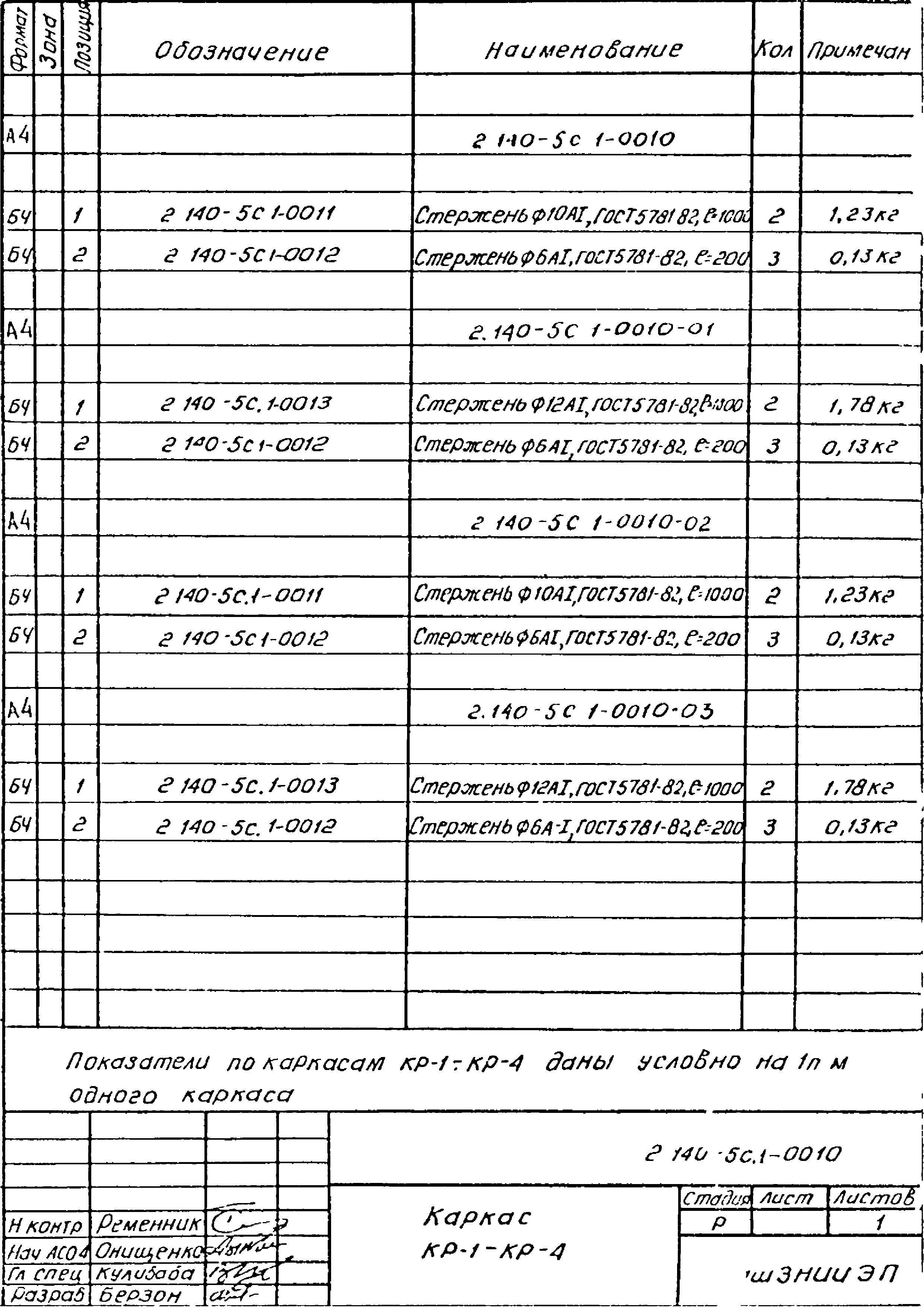 Серия 2.140-5с