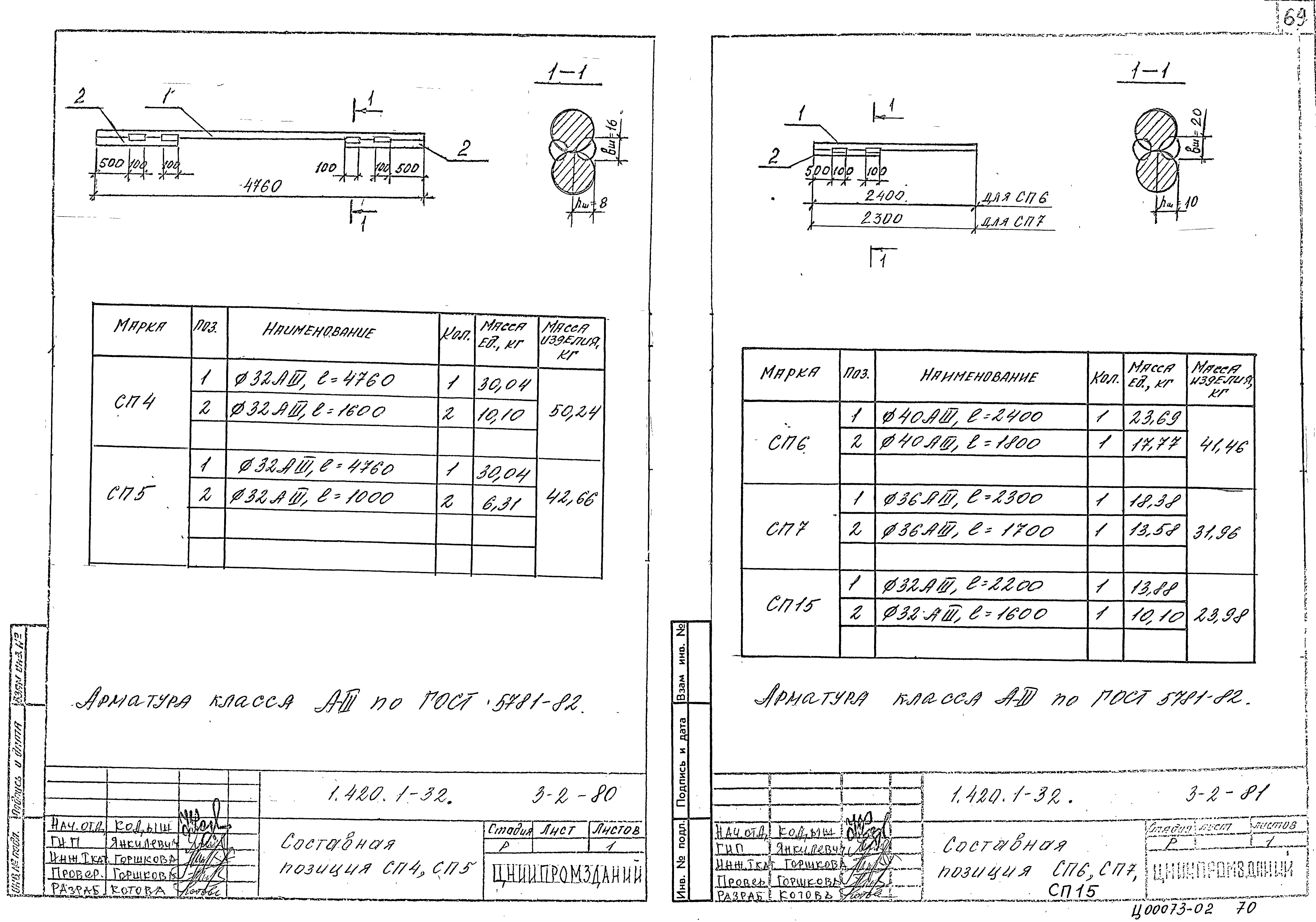 Серия 1.420.1-32