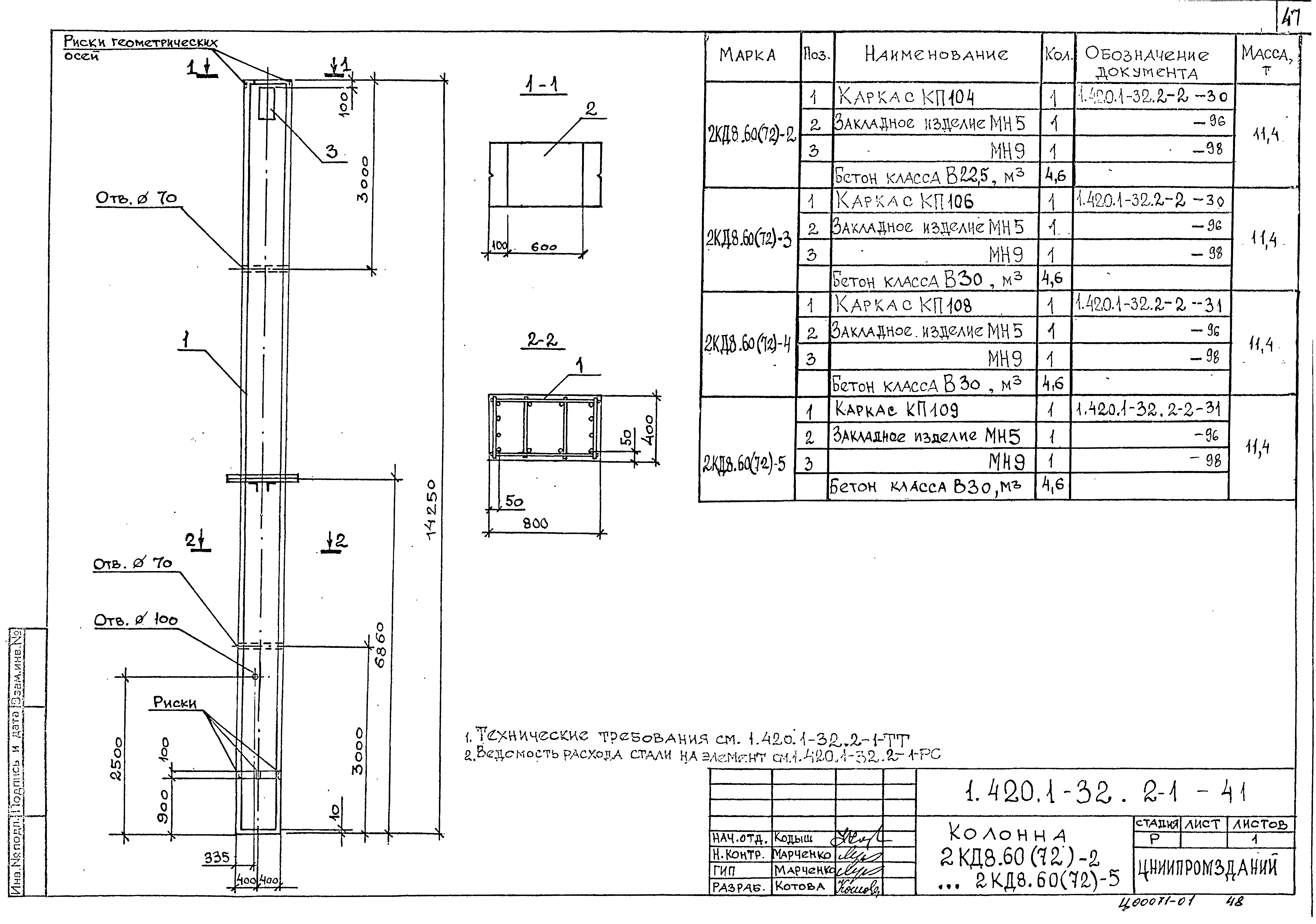 Серия 1.420.1-32