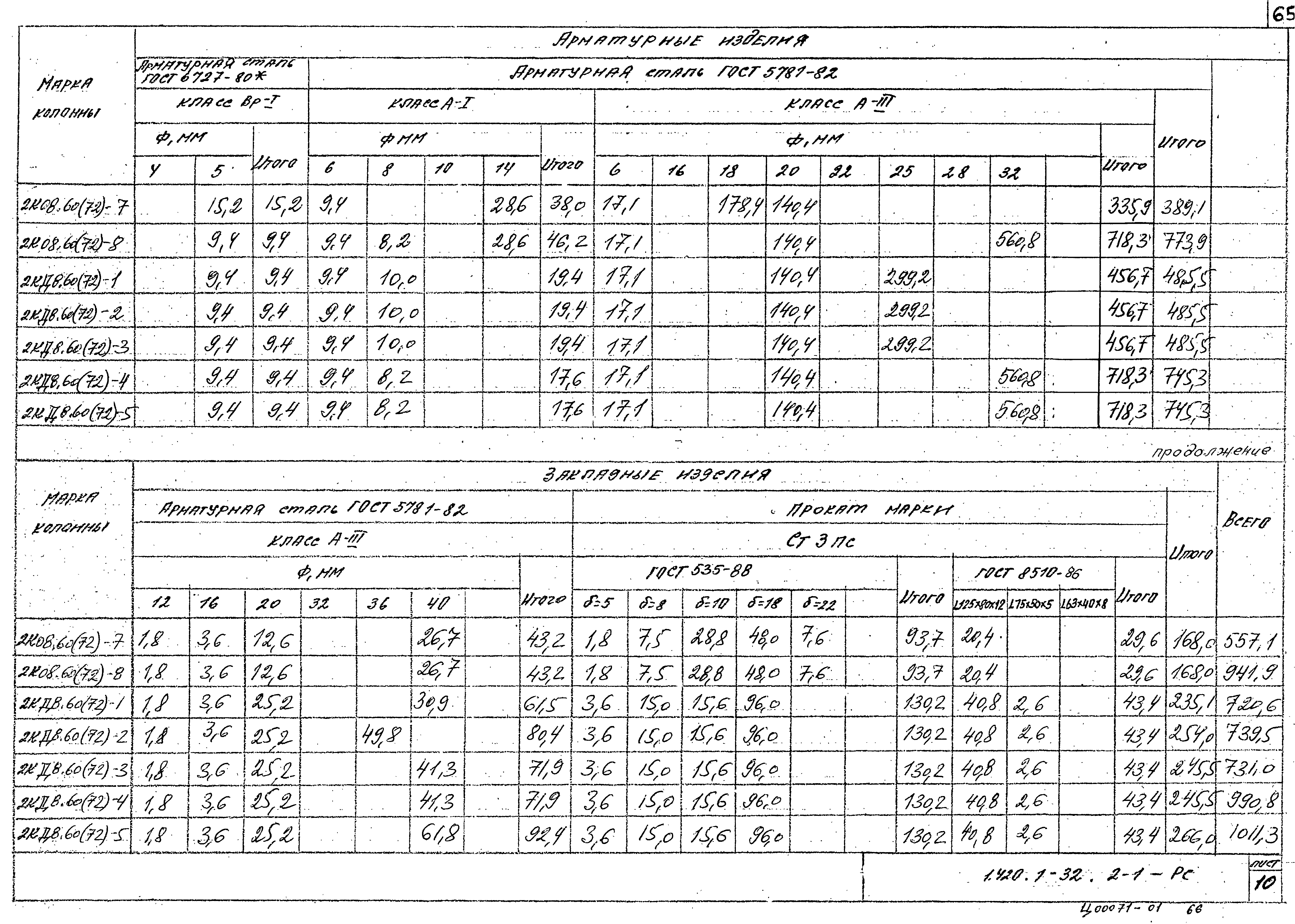 Серия 1.420.1-32