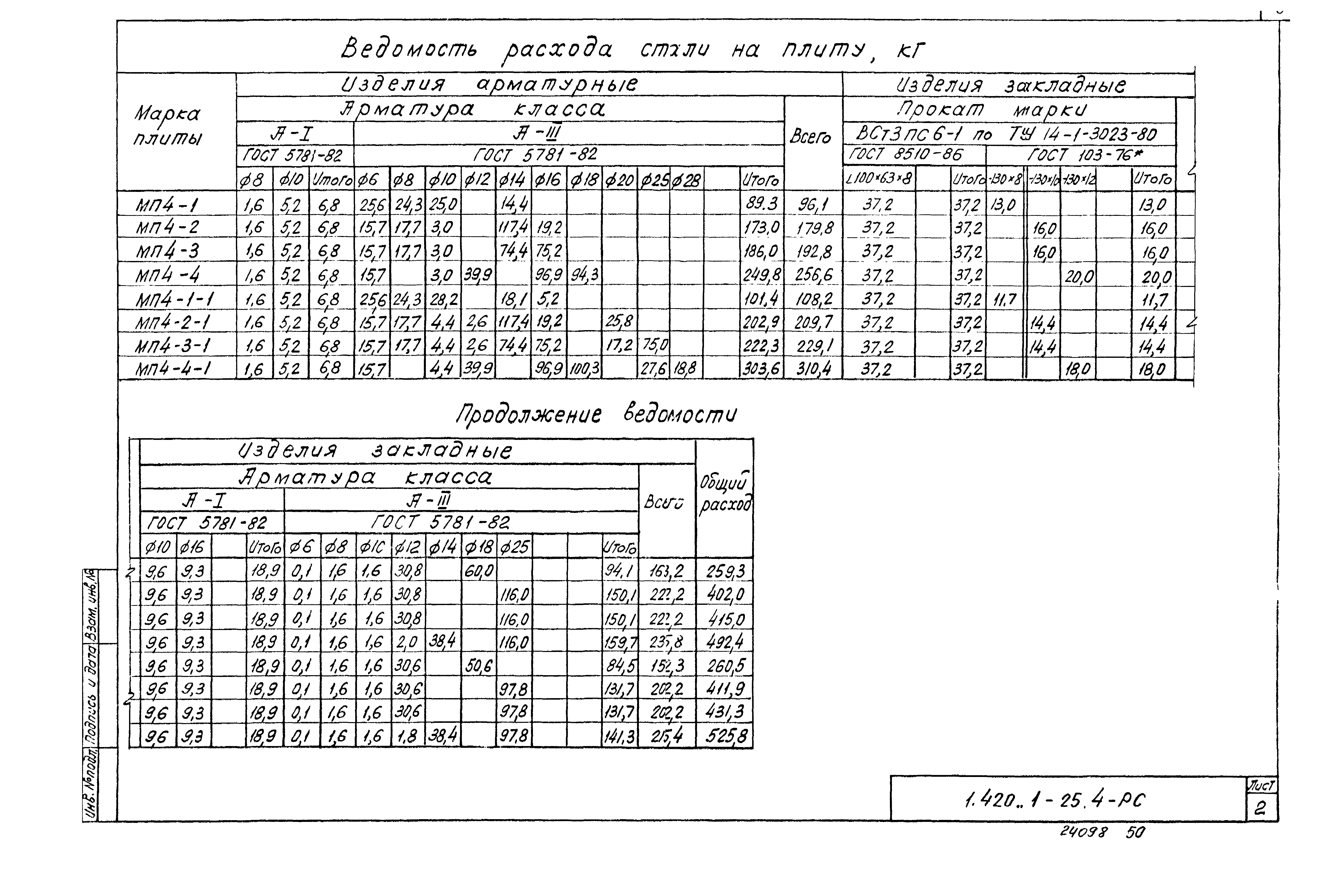 Серия 1.420.1-25