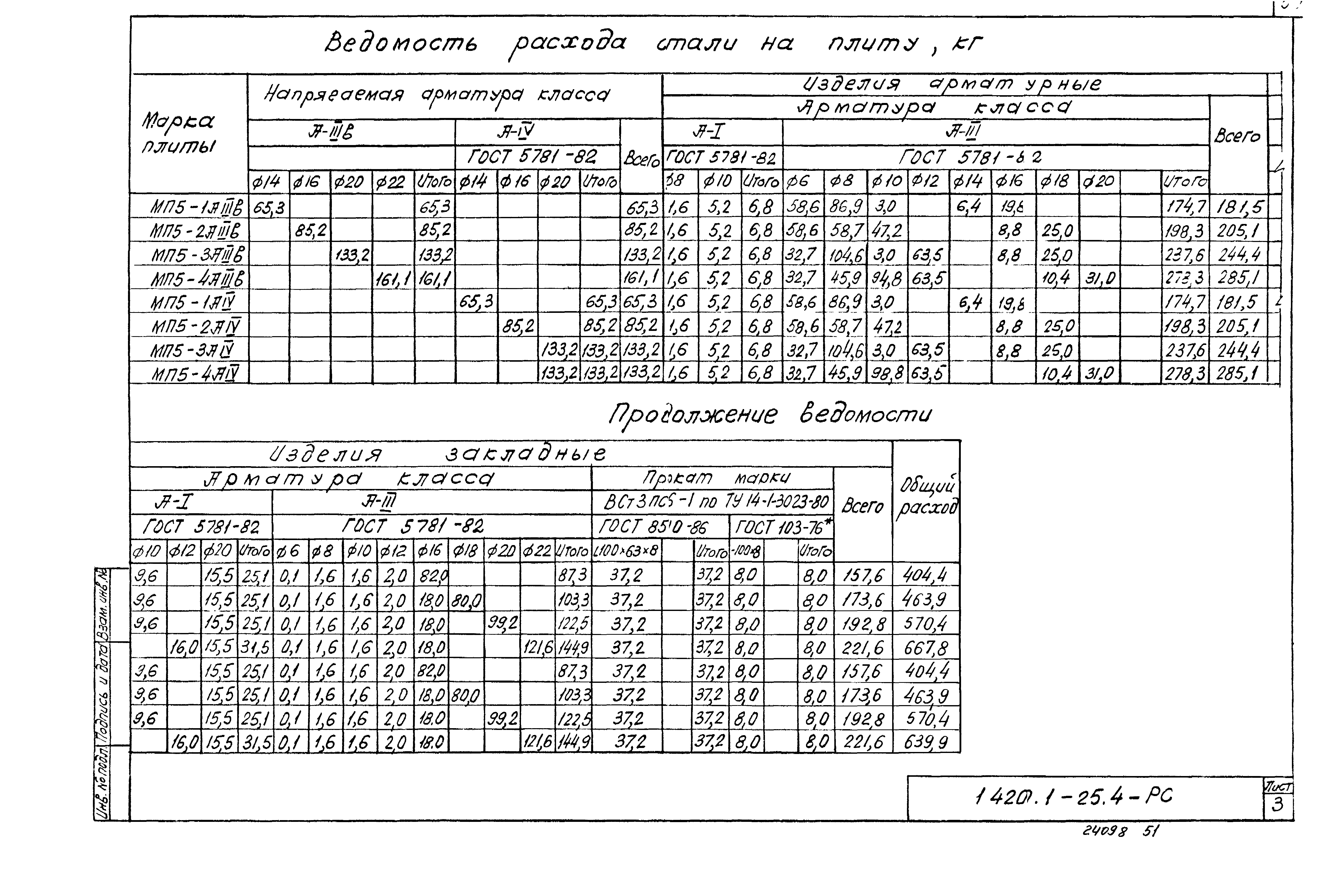 Серия 1.420.1-25