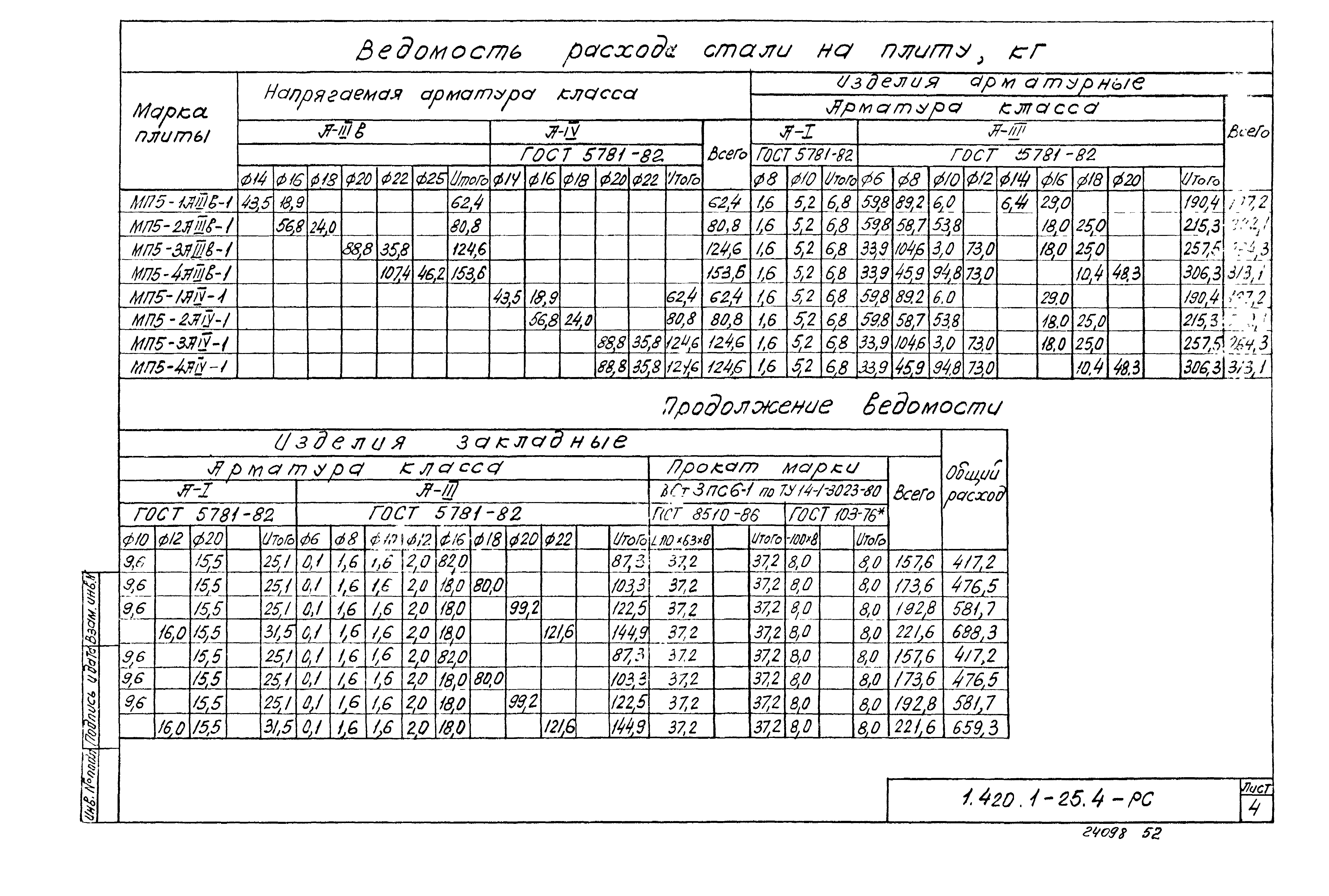 Серия 1.420.1-25