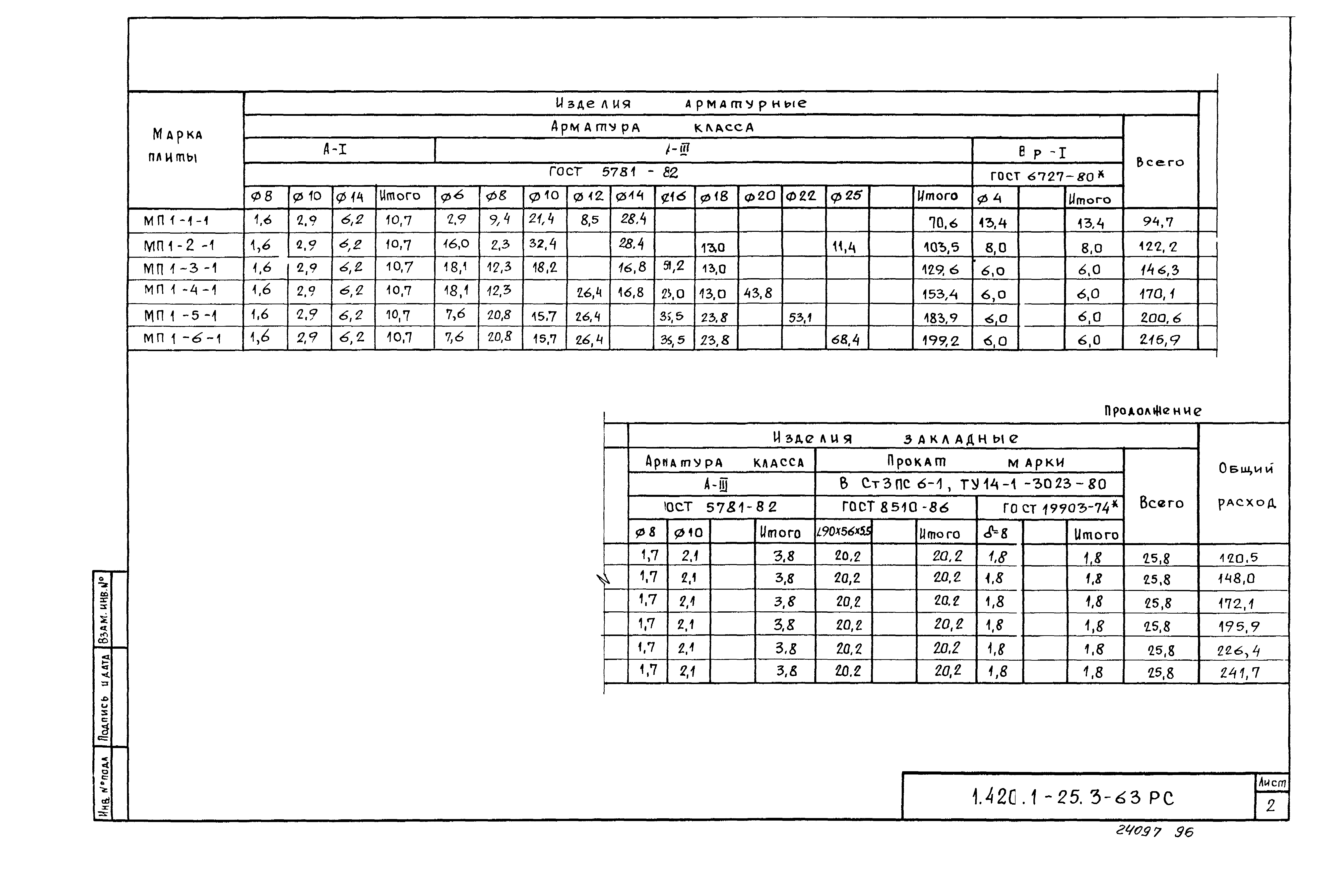 Серия 1.420.1-25