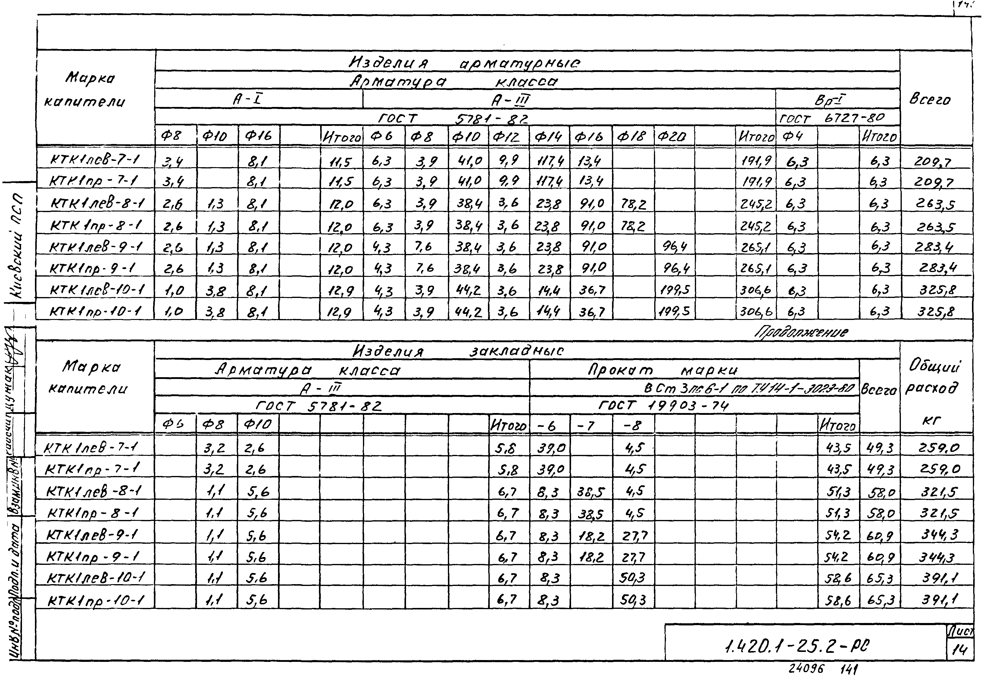 Серия 1.420.1-25