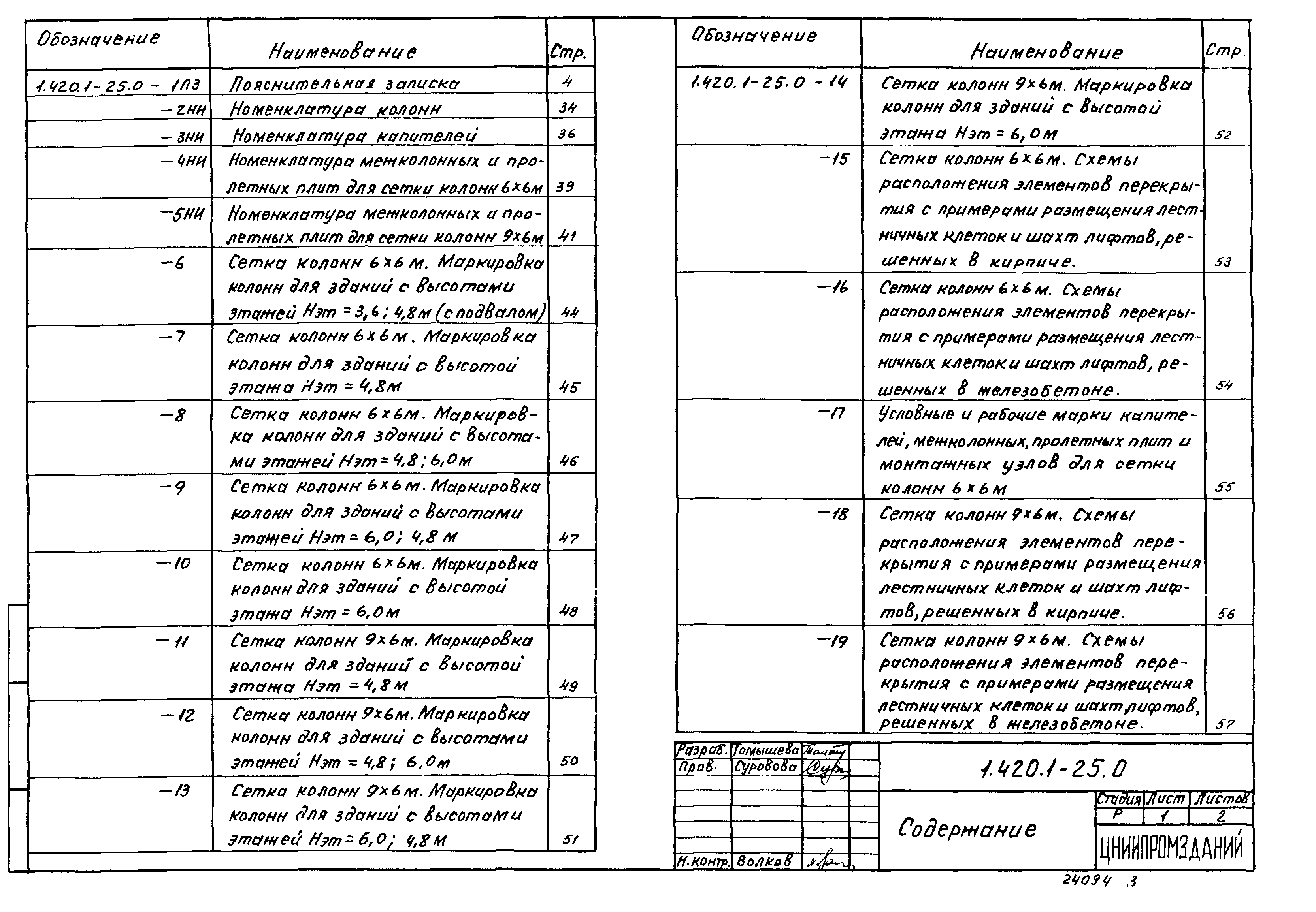 Серия 1.420.1-25