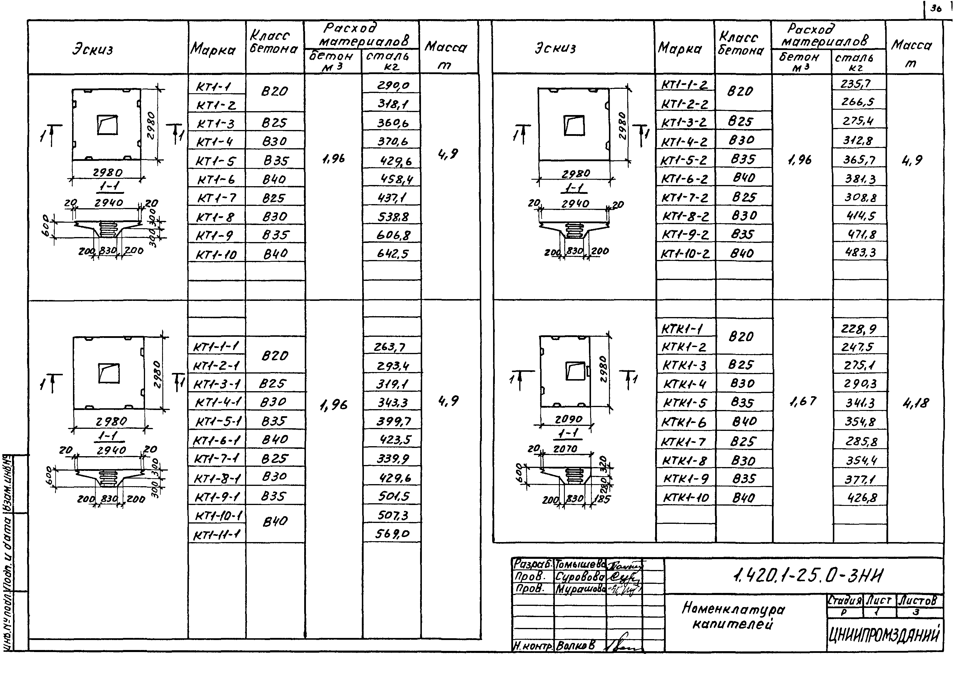 Серия 1.420.1-25