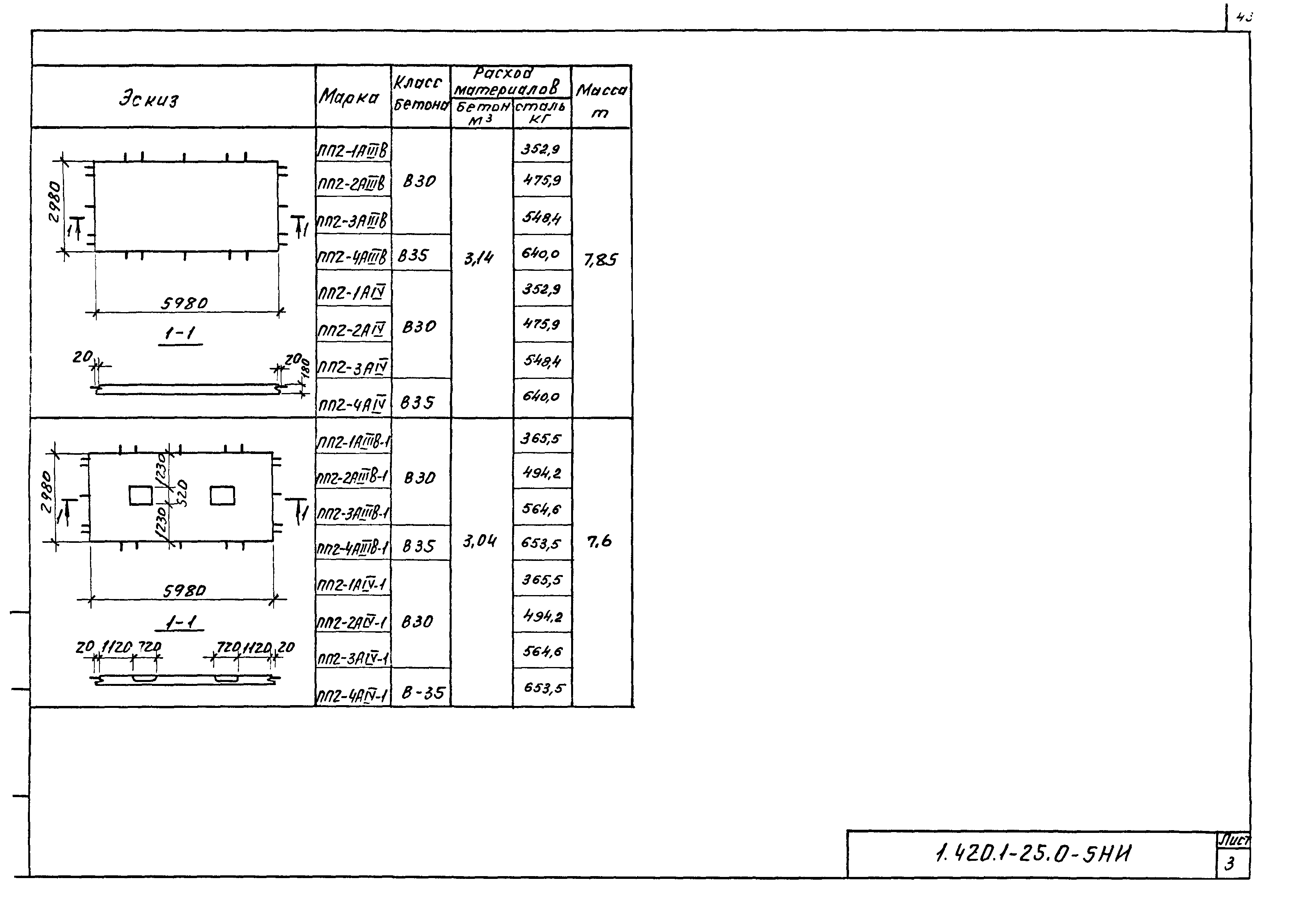 Серия 1.420.1-25