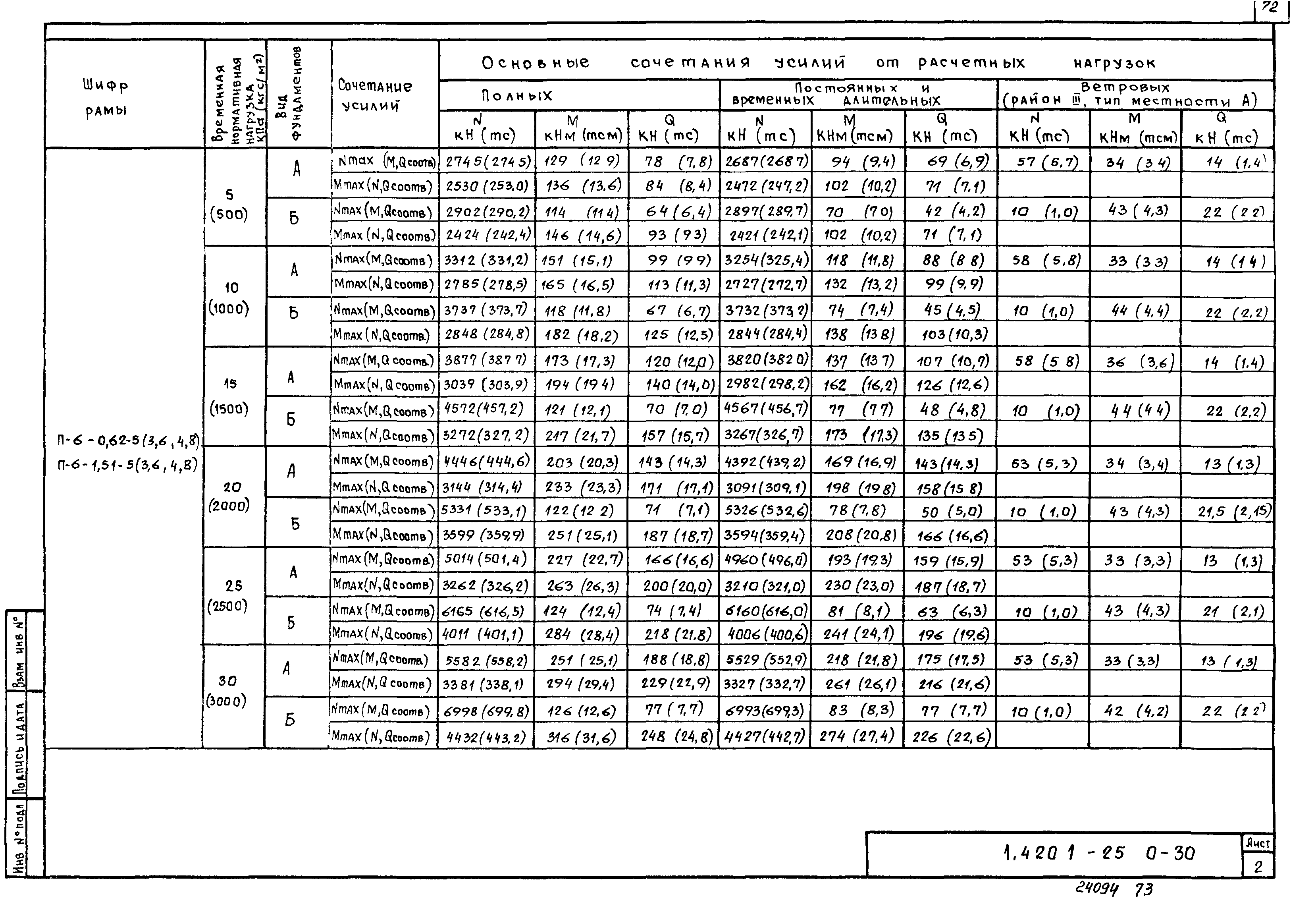 Серия 1.420.1-25