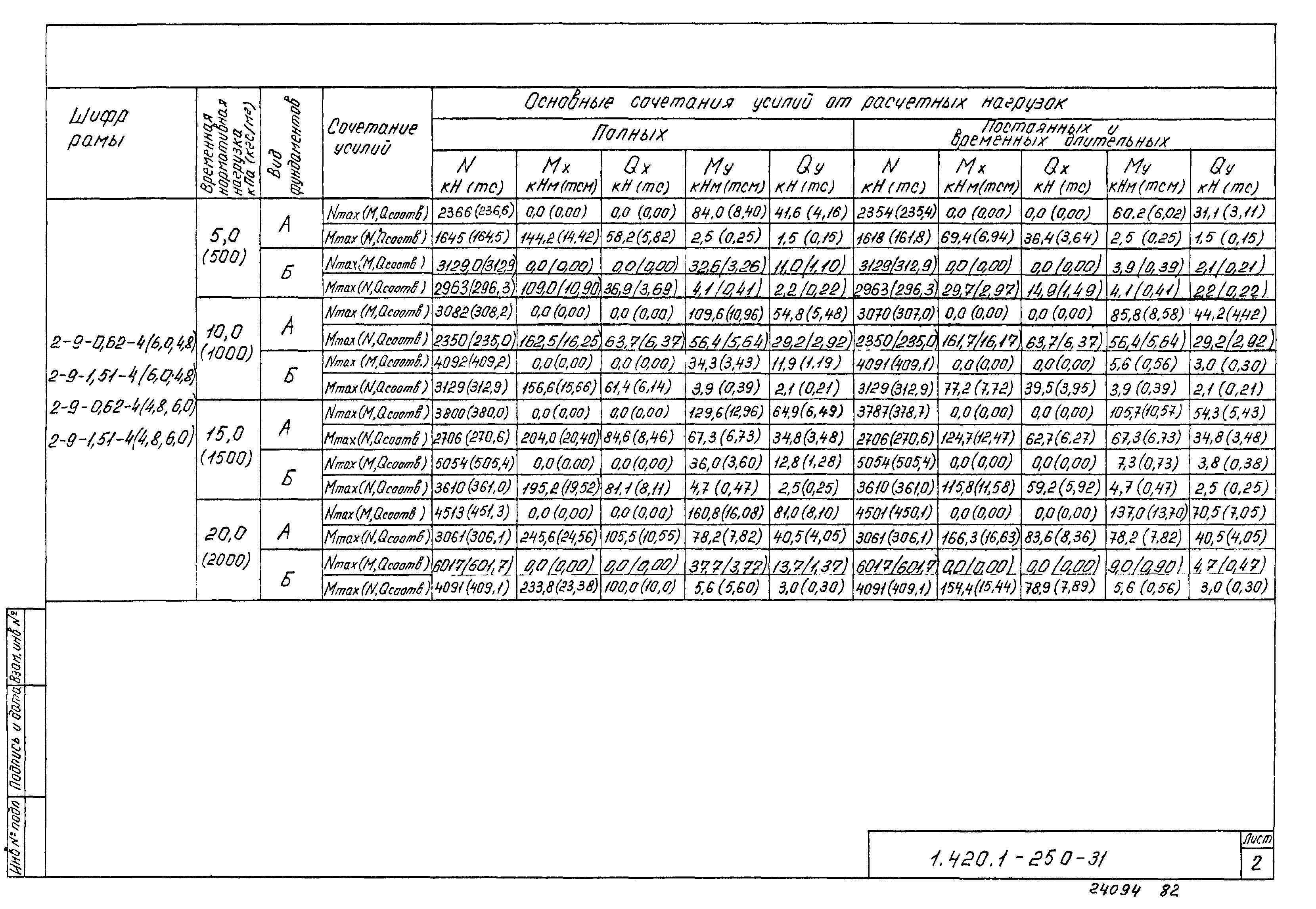 Серия 1.420.1-25