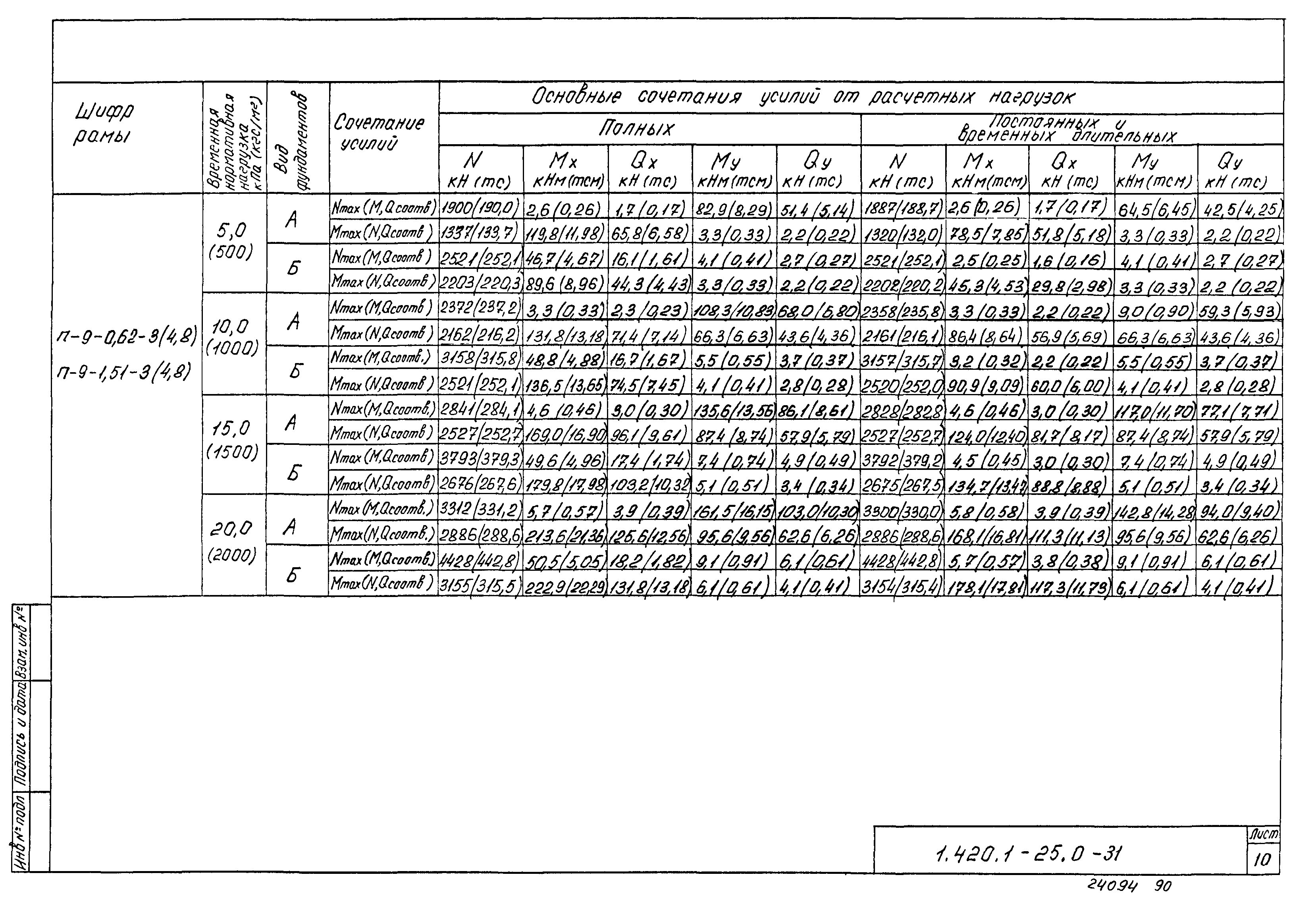 Серия 1.420.1-25