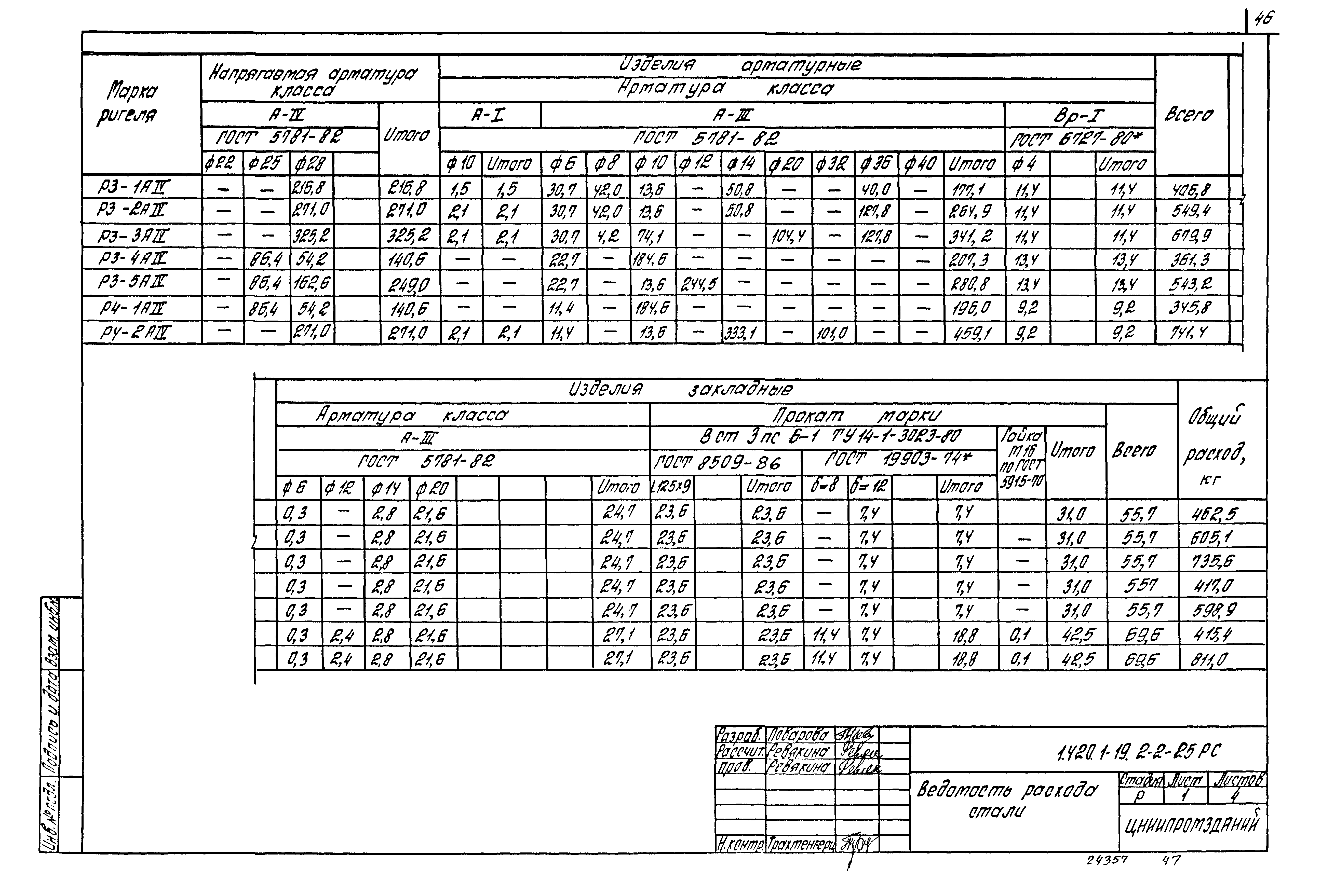 Серия 1.420.1-19