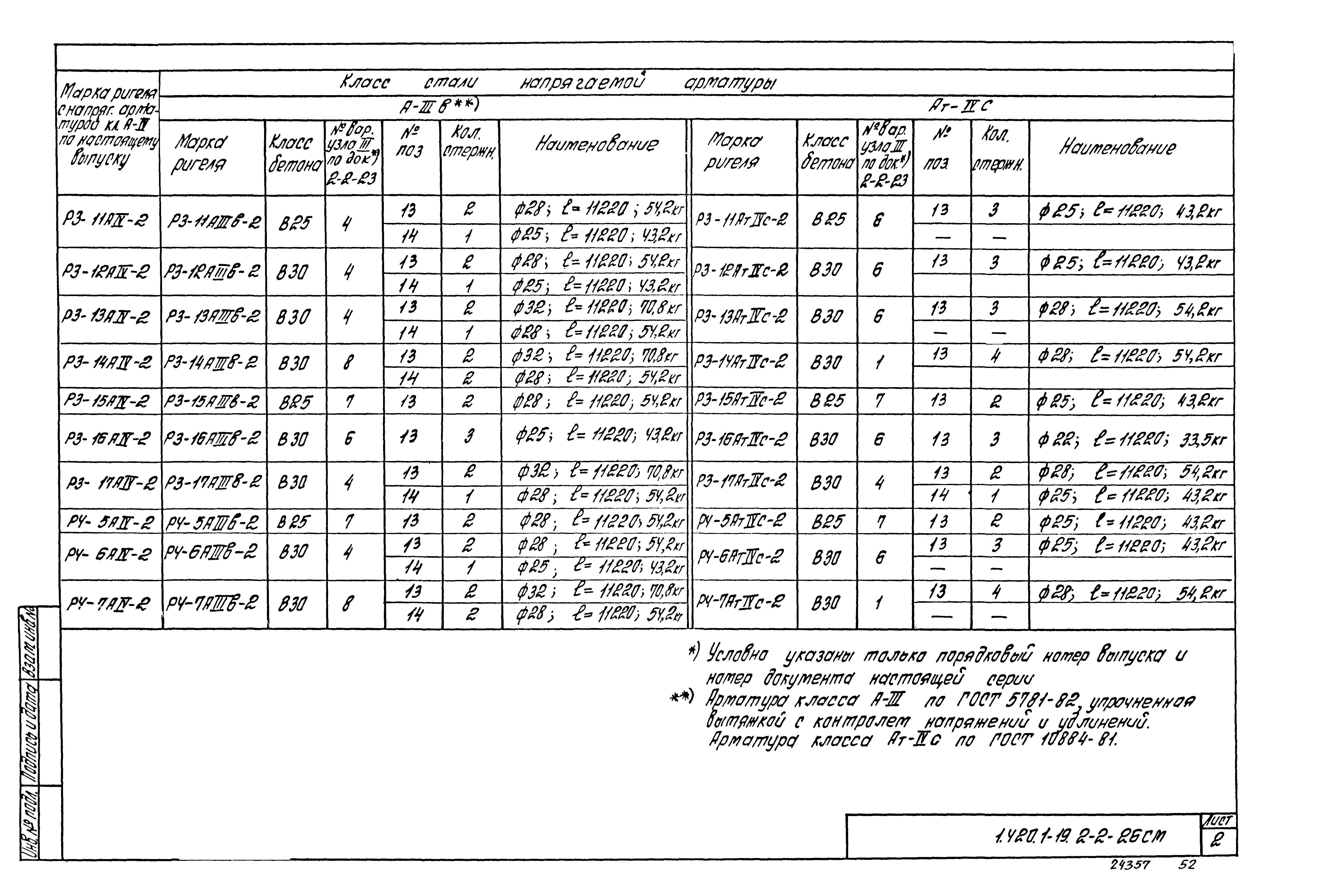 Серия 1.420.1-19