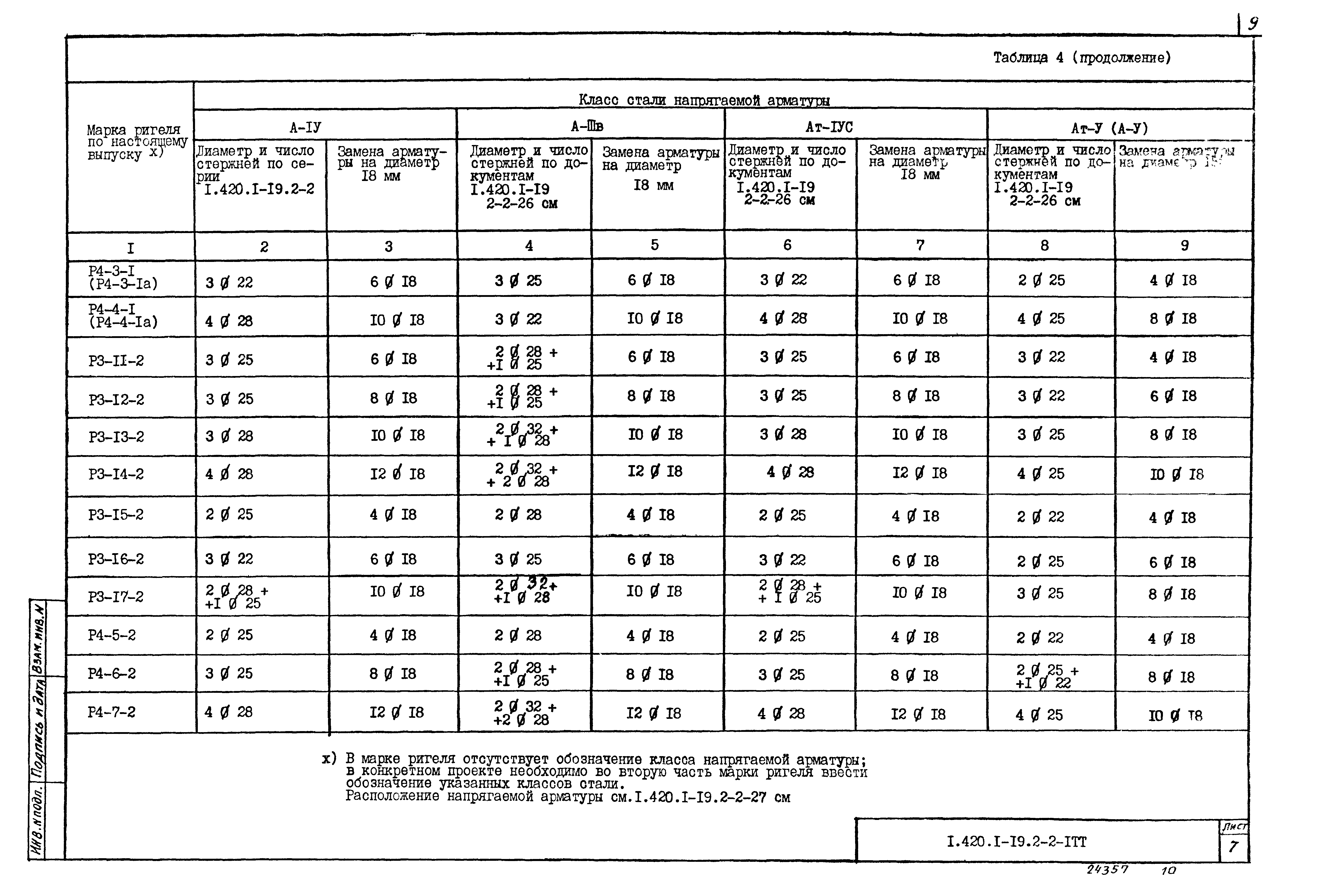 Серия 1.420.1-19