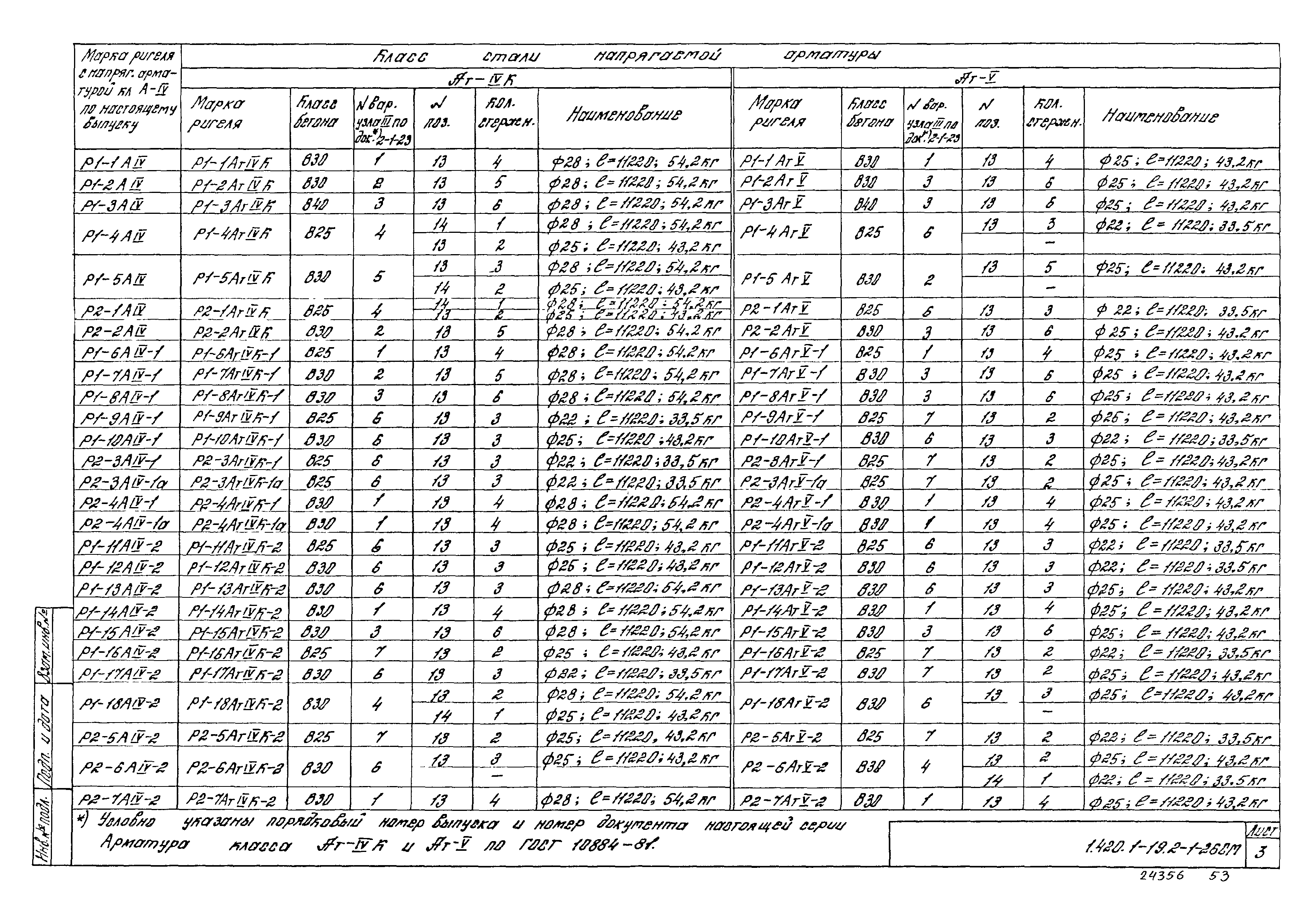 Серия 1.420.1-19