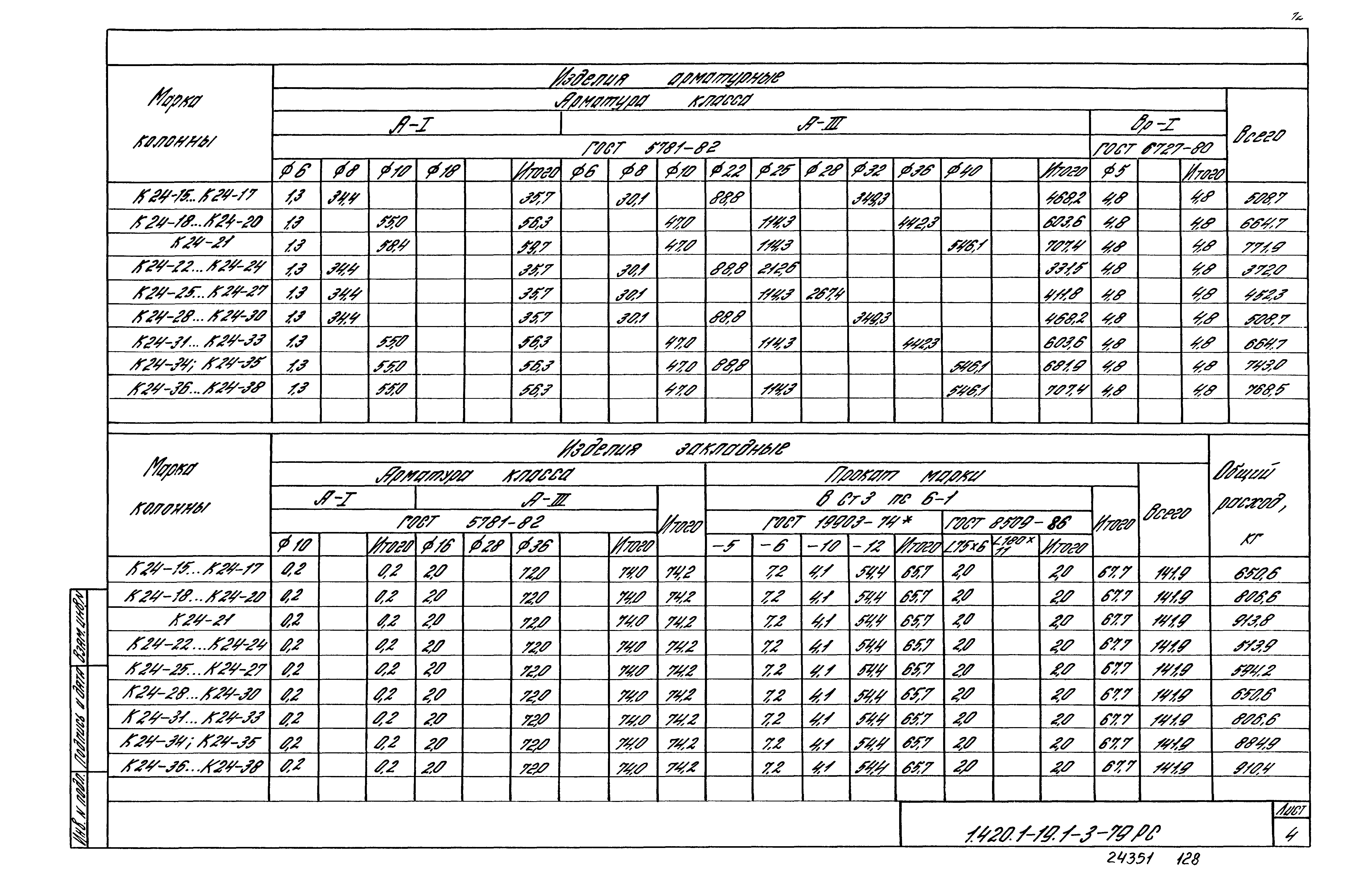 Серия 1.420.1-19