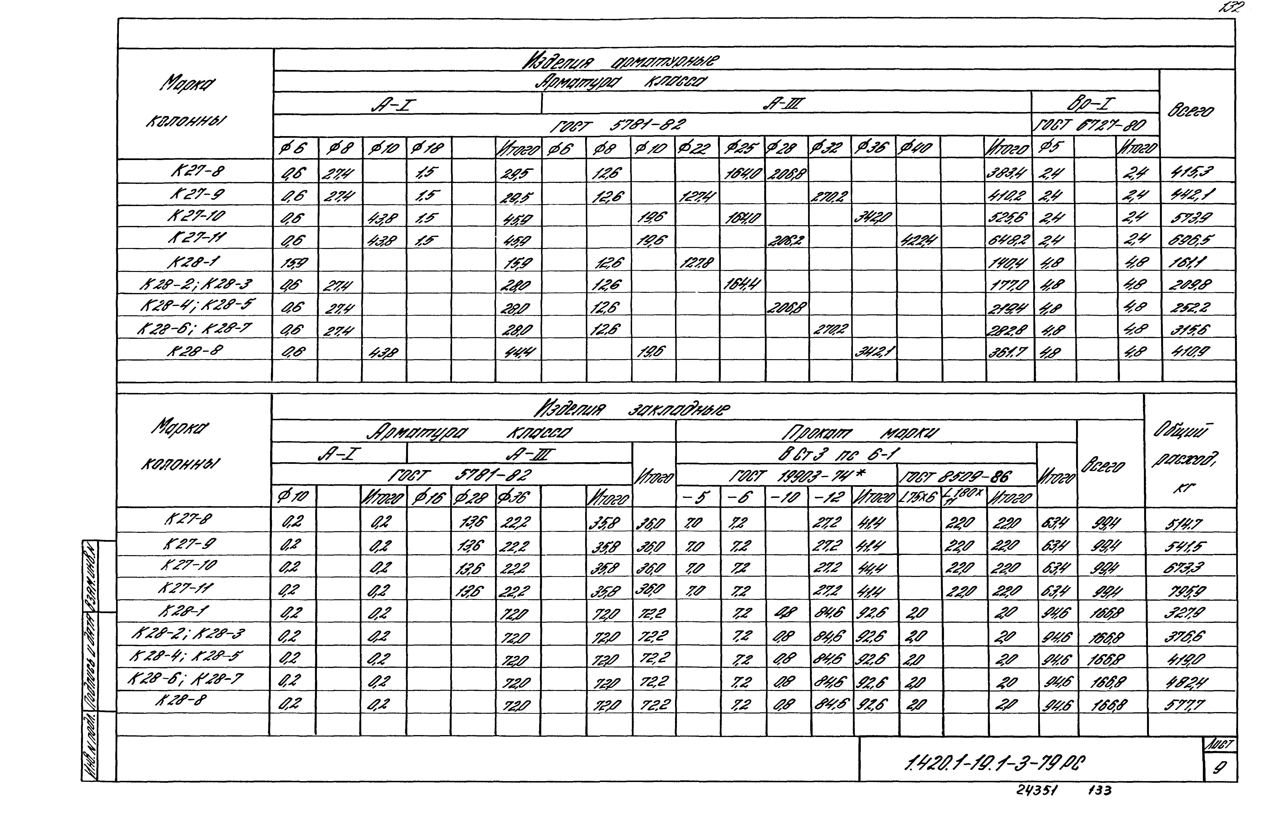 Серия 1.420.1-19