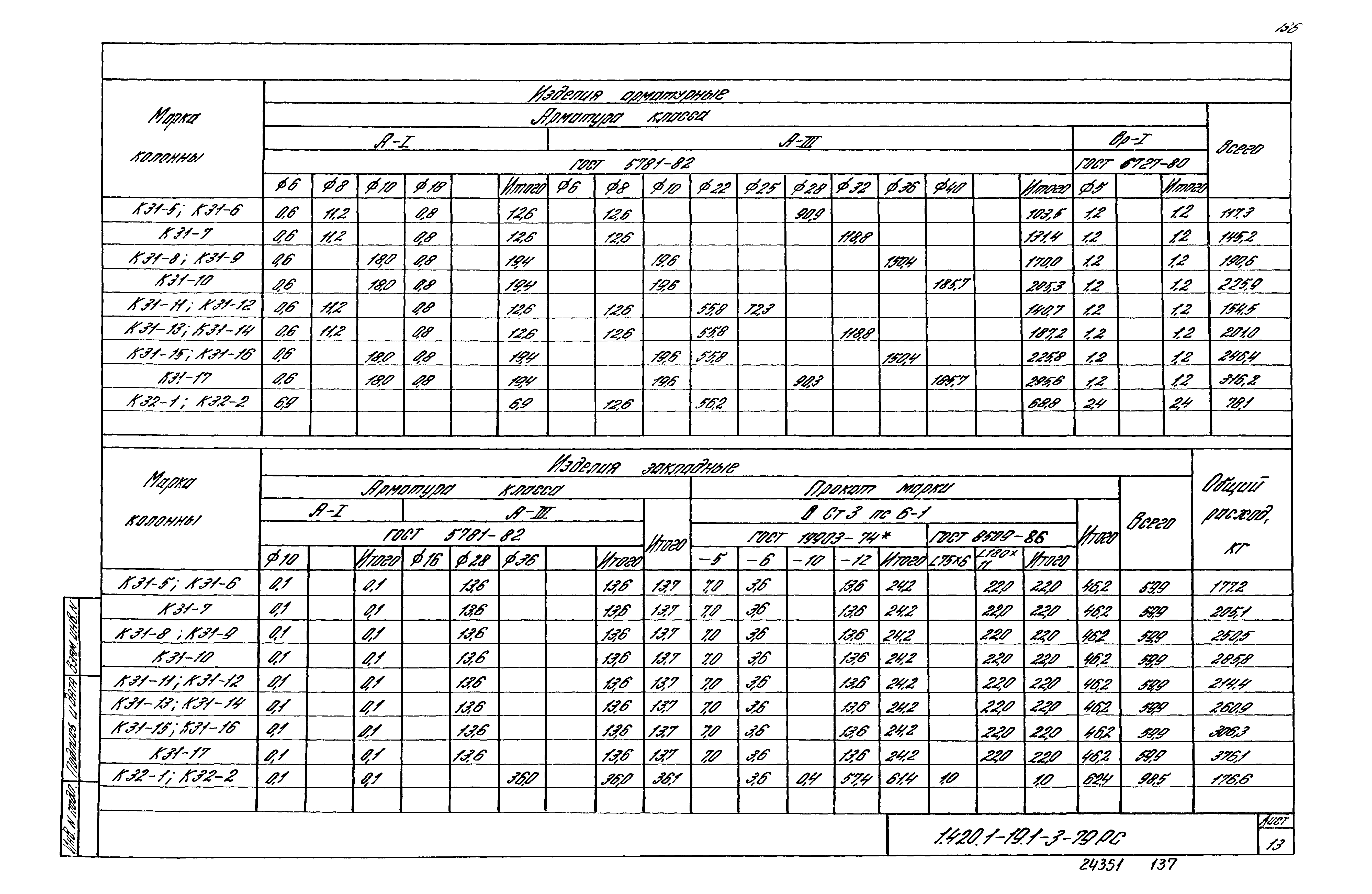 Серия 1.420.1-19