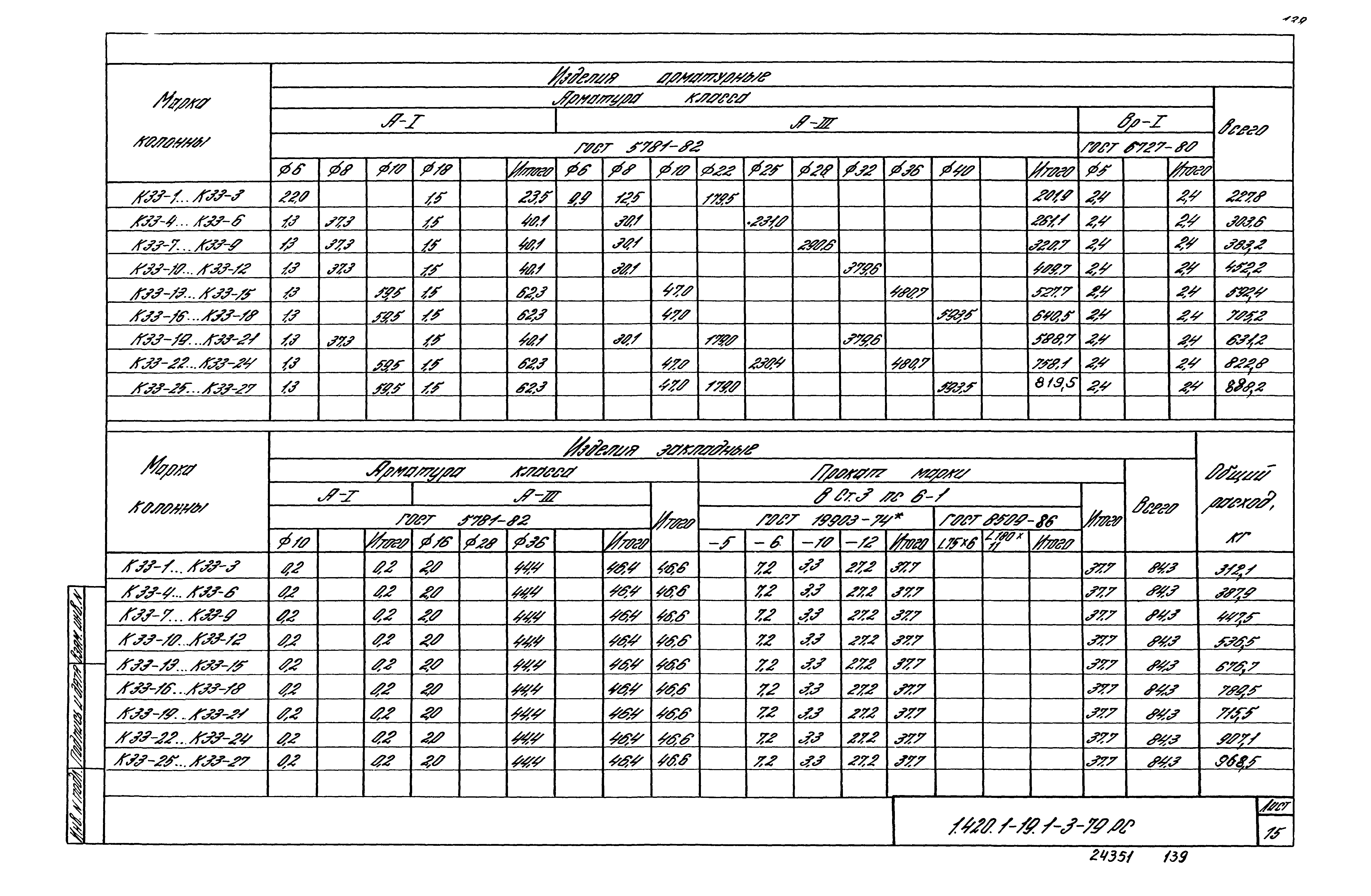 Серия 1.420.1-19