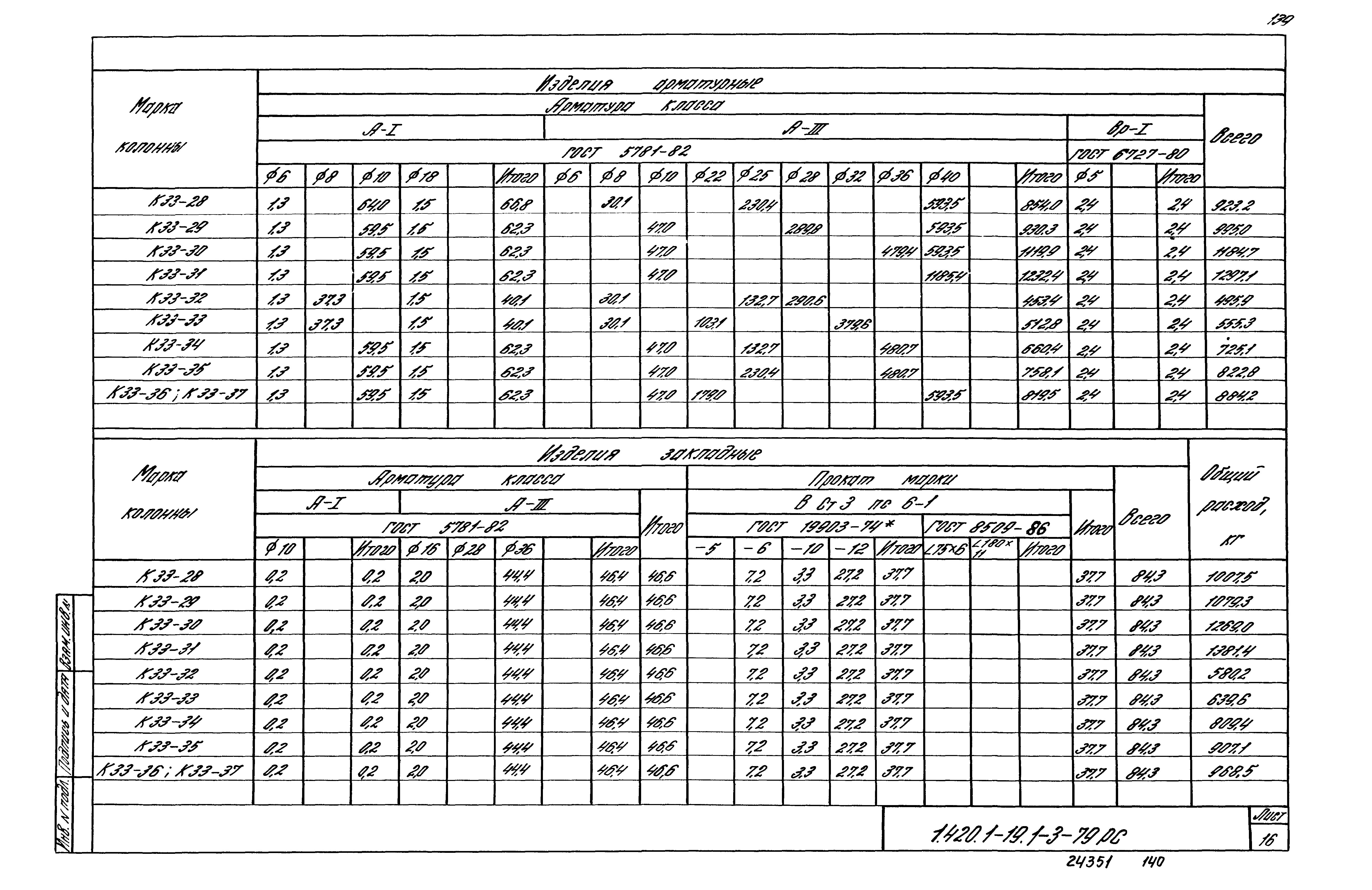 Серия 1.420.1-19