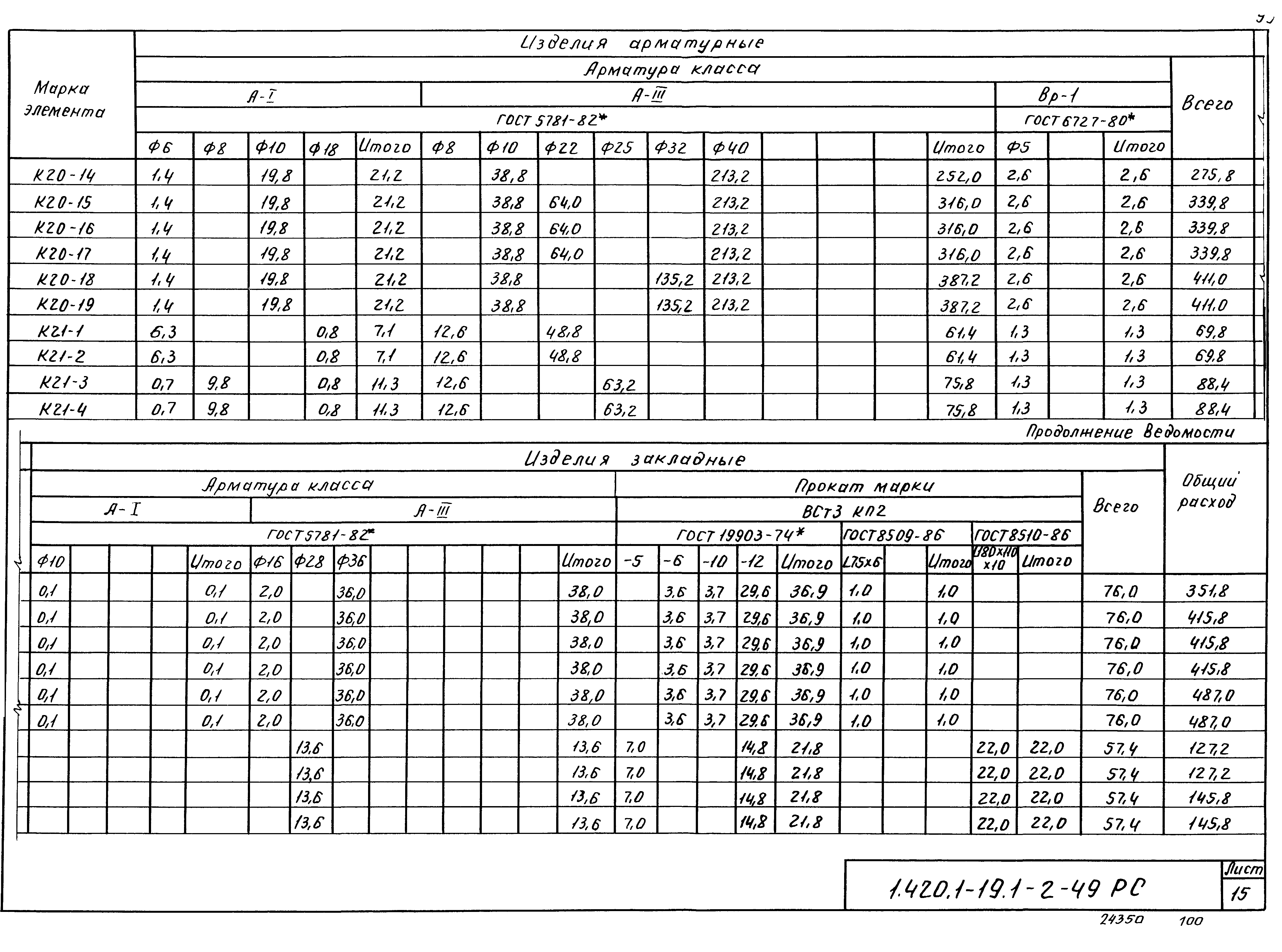 Серия 1.420.1-19