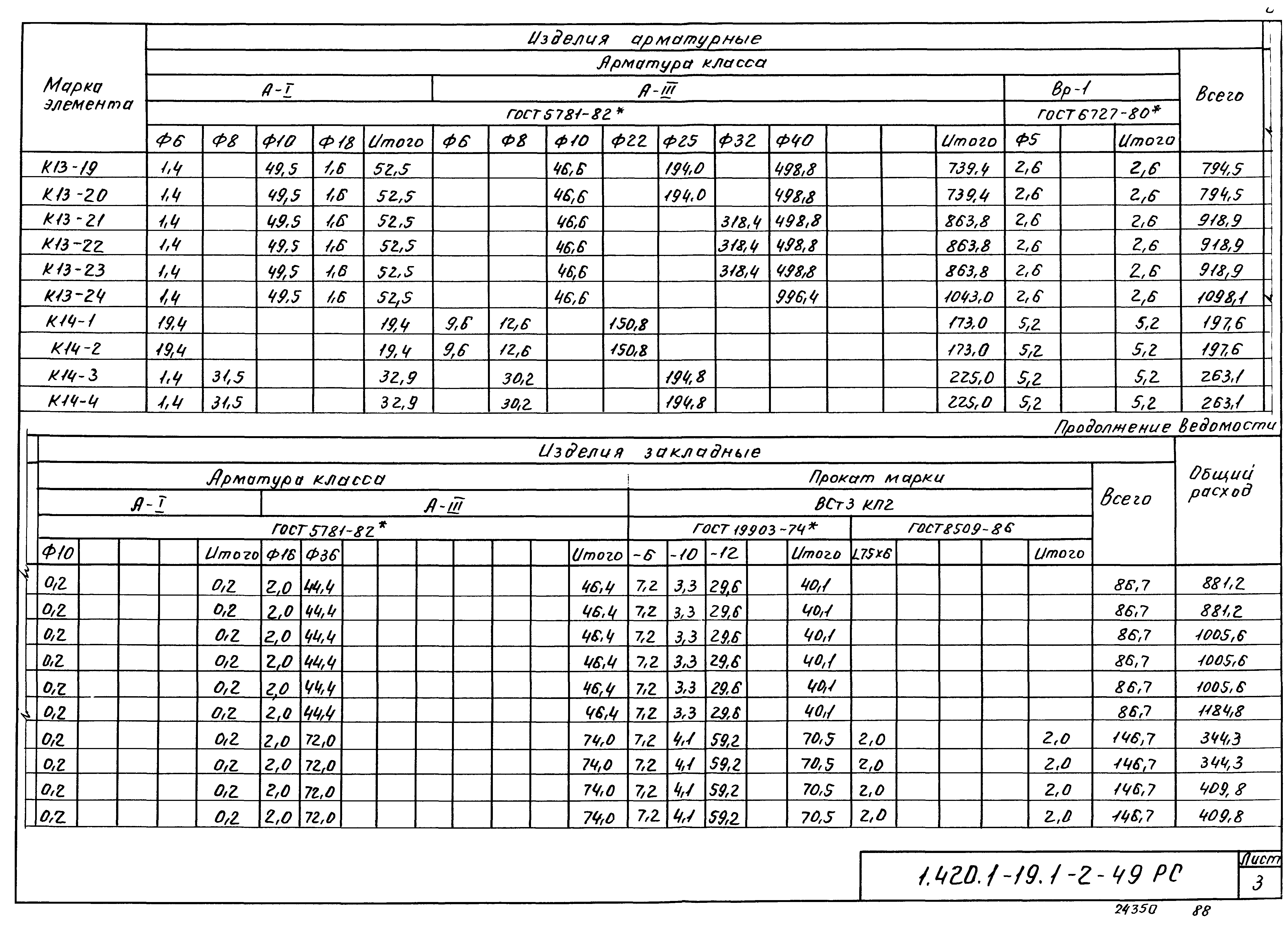 Серия 1.420.1-19