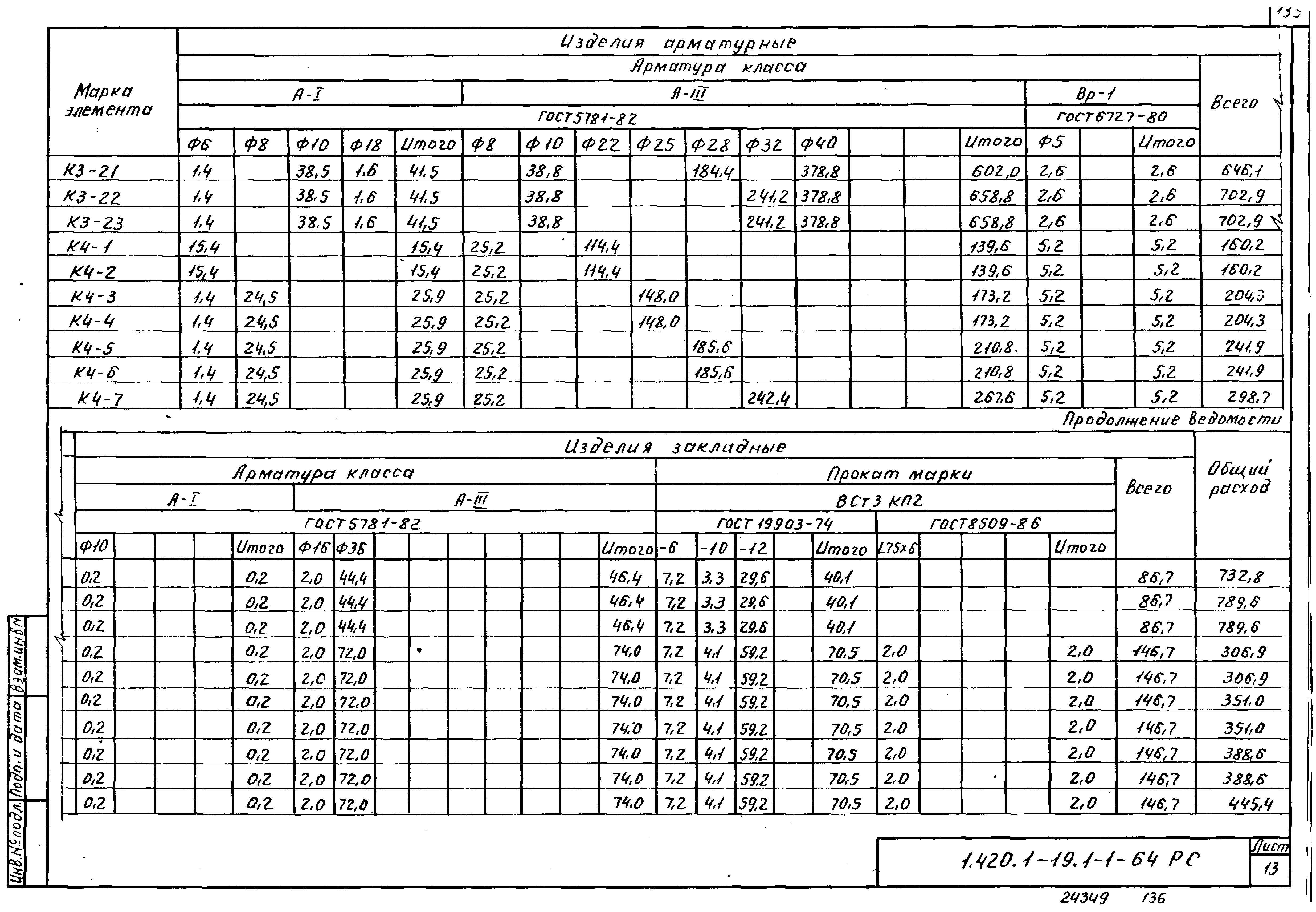 Серия 1.420.1-19