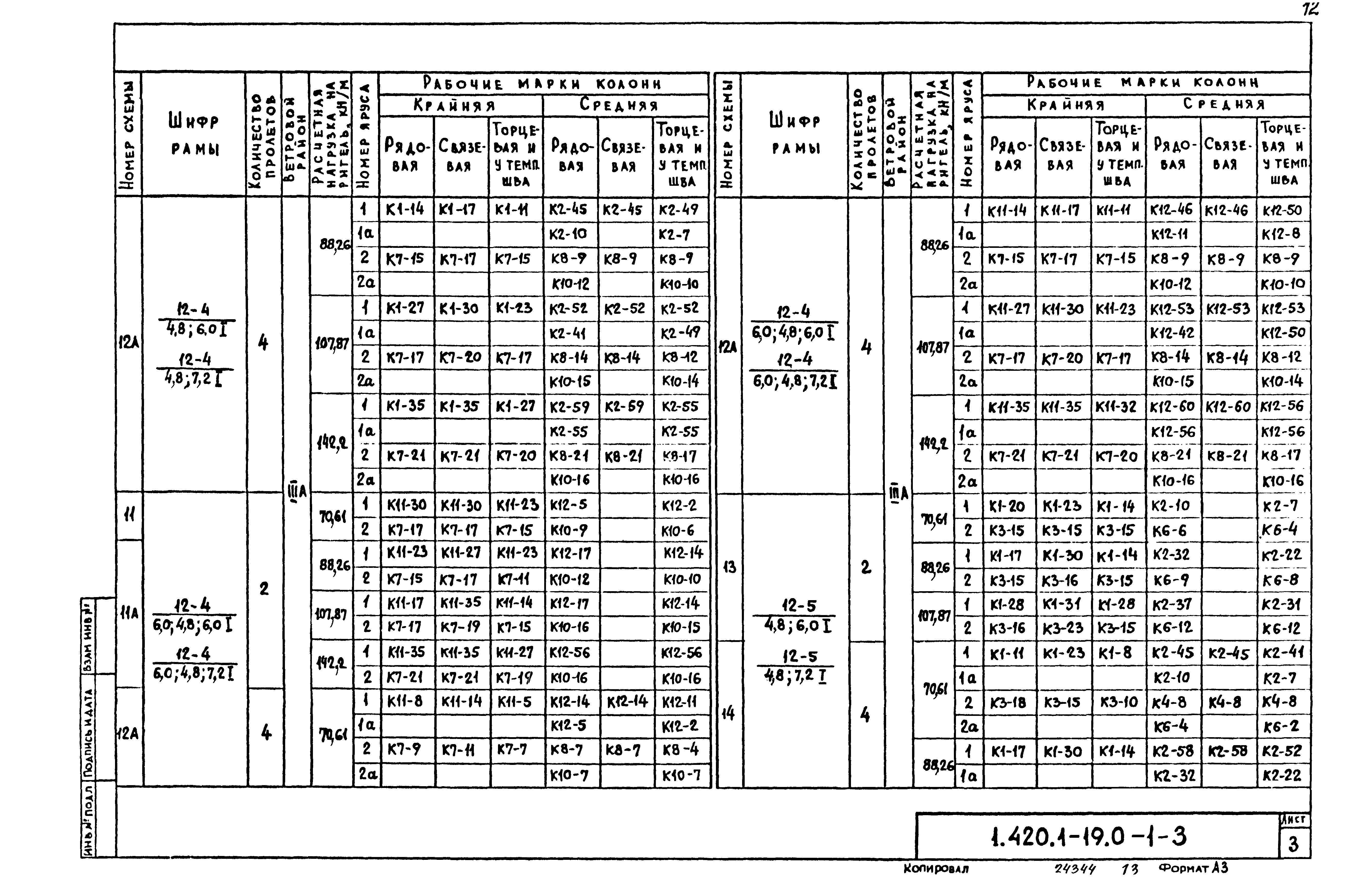 Серия 1.420.1-19