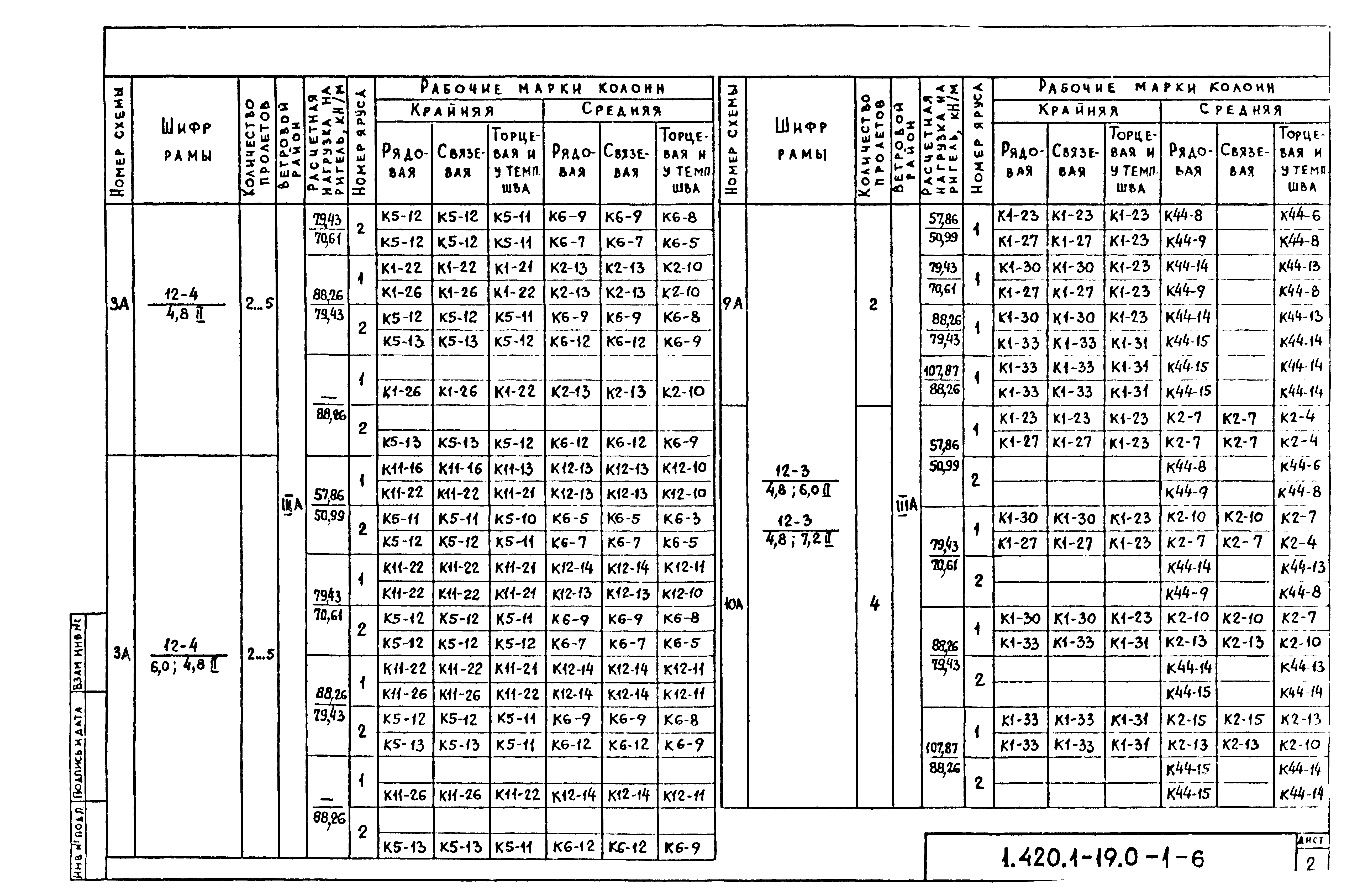 Серия 1.420.1-19