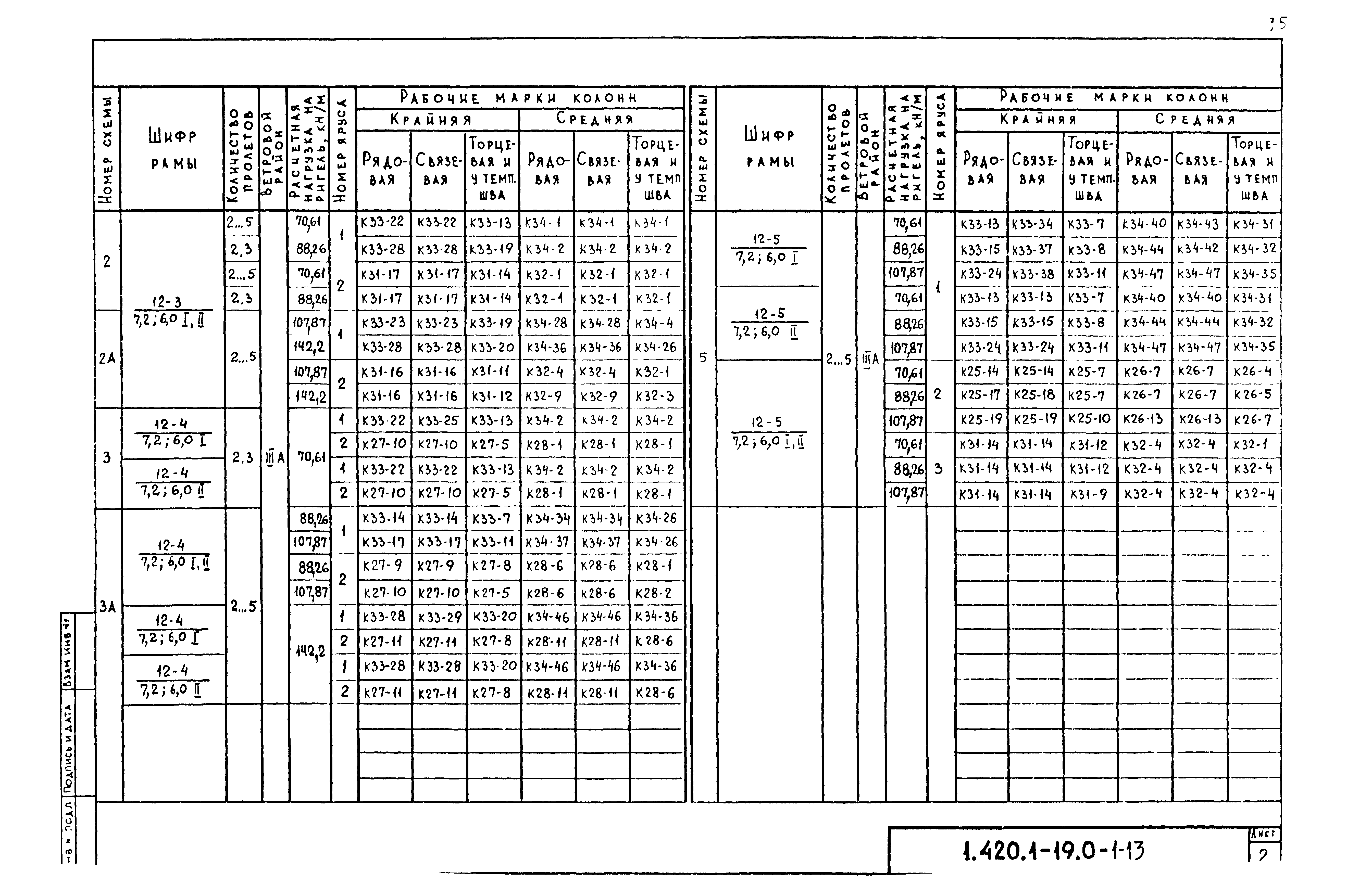 Серия 1.420.1-19