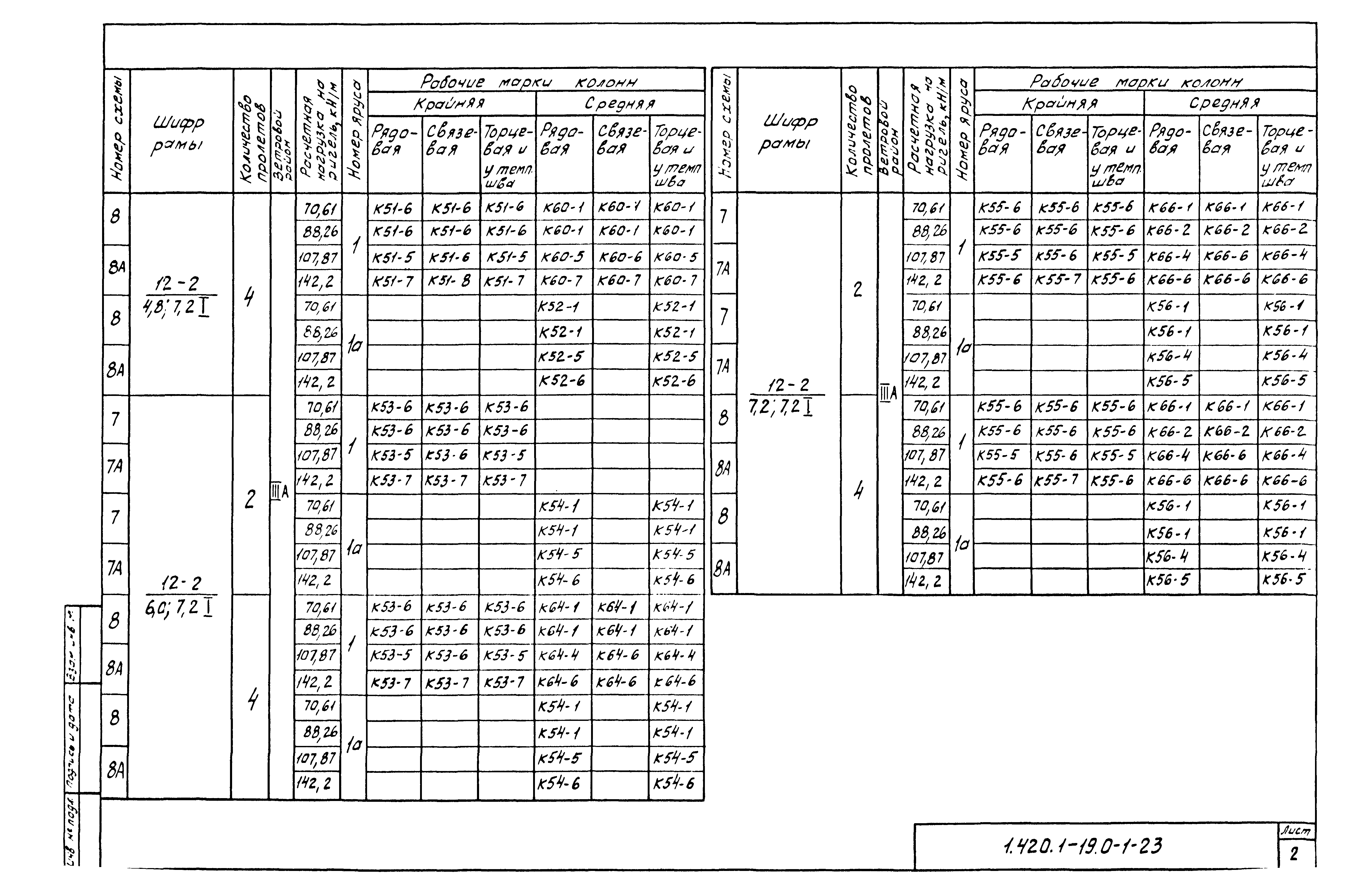 Серия 1.420.1-19