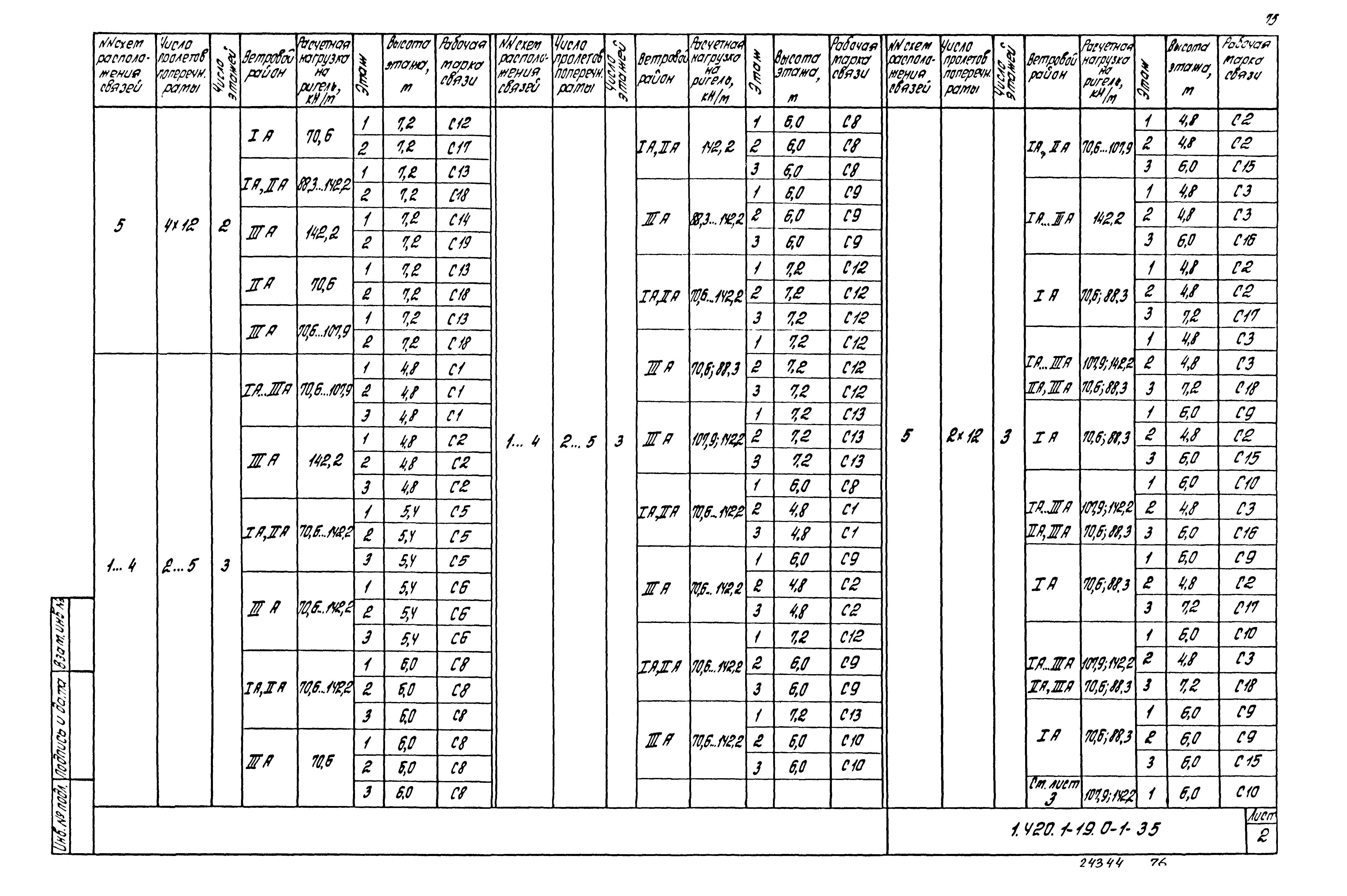 Серия 1.420.1-19