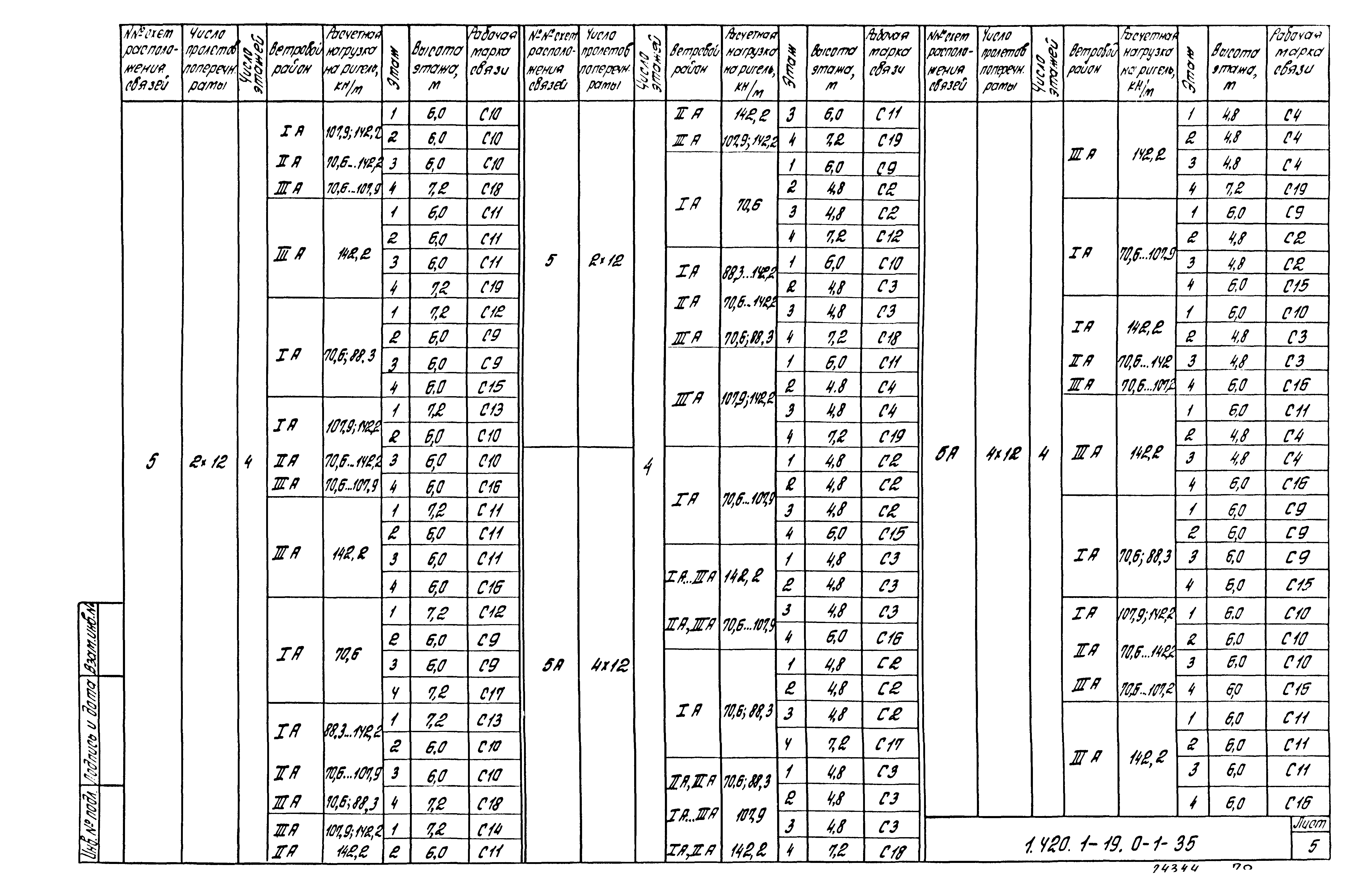 Серия 1.420.1-19