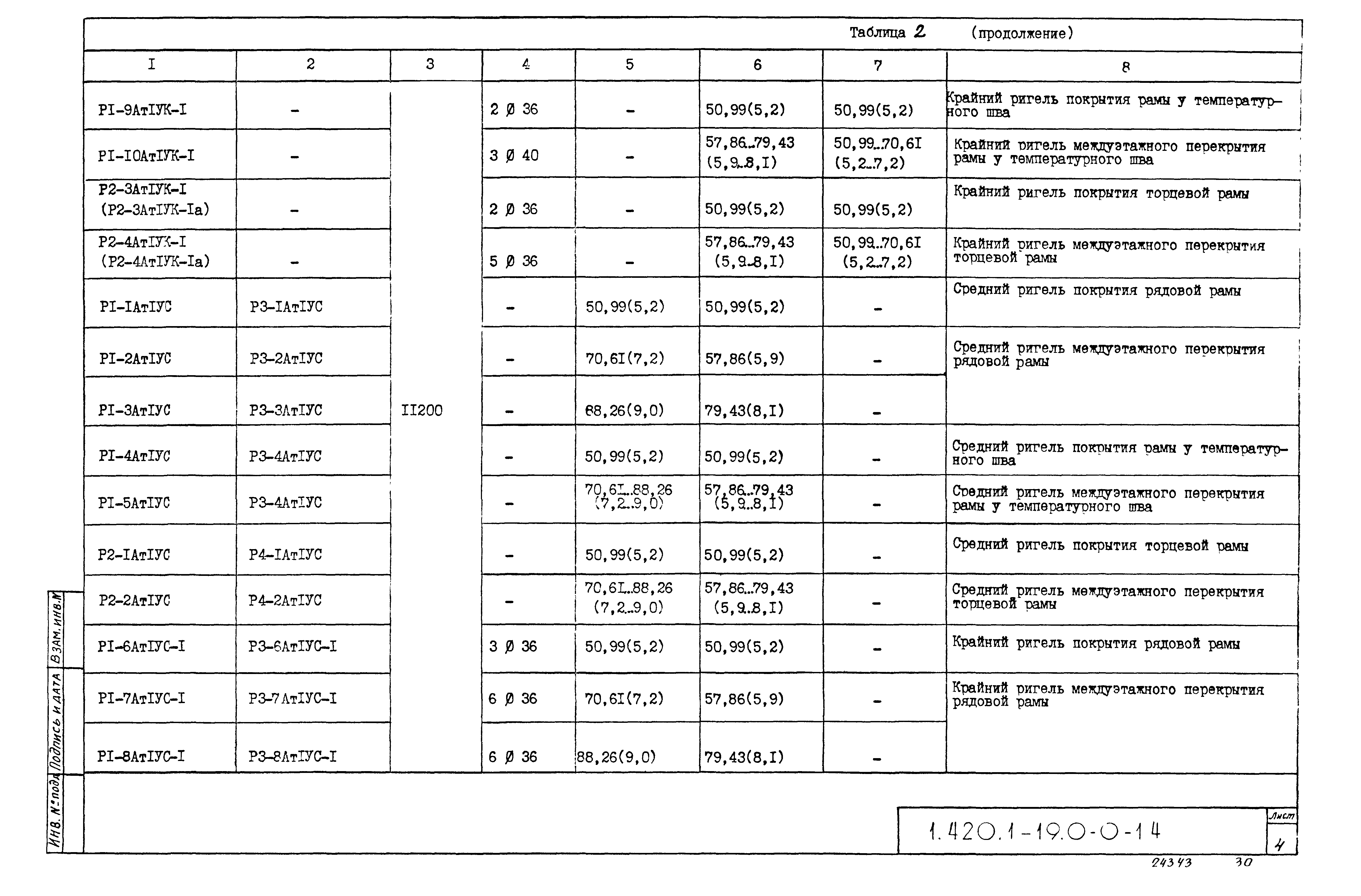 Серия 1.420.1-19