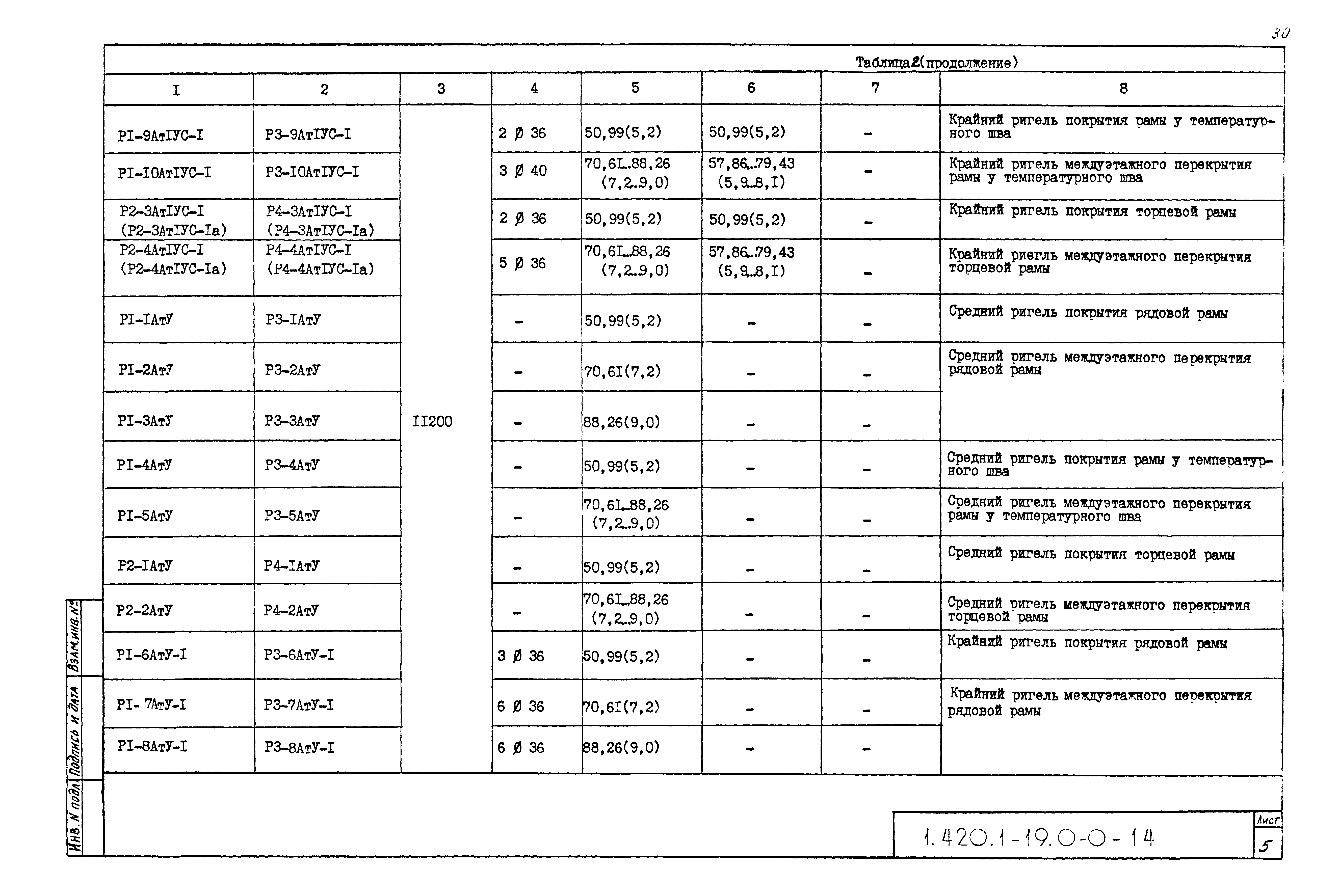 Серия 1.420.1-19