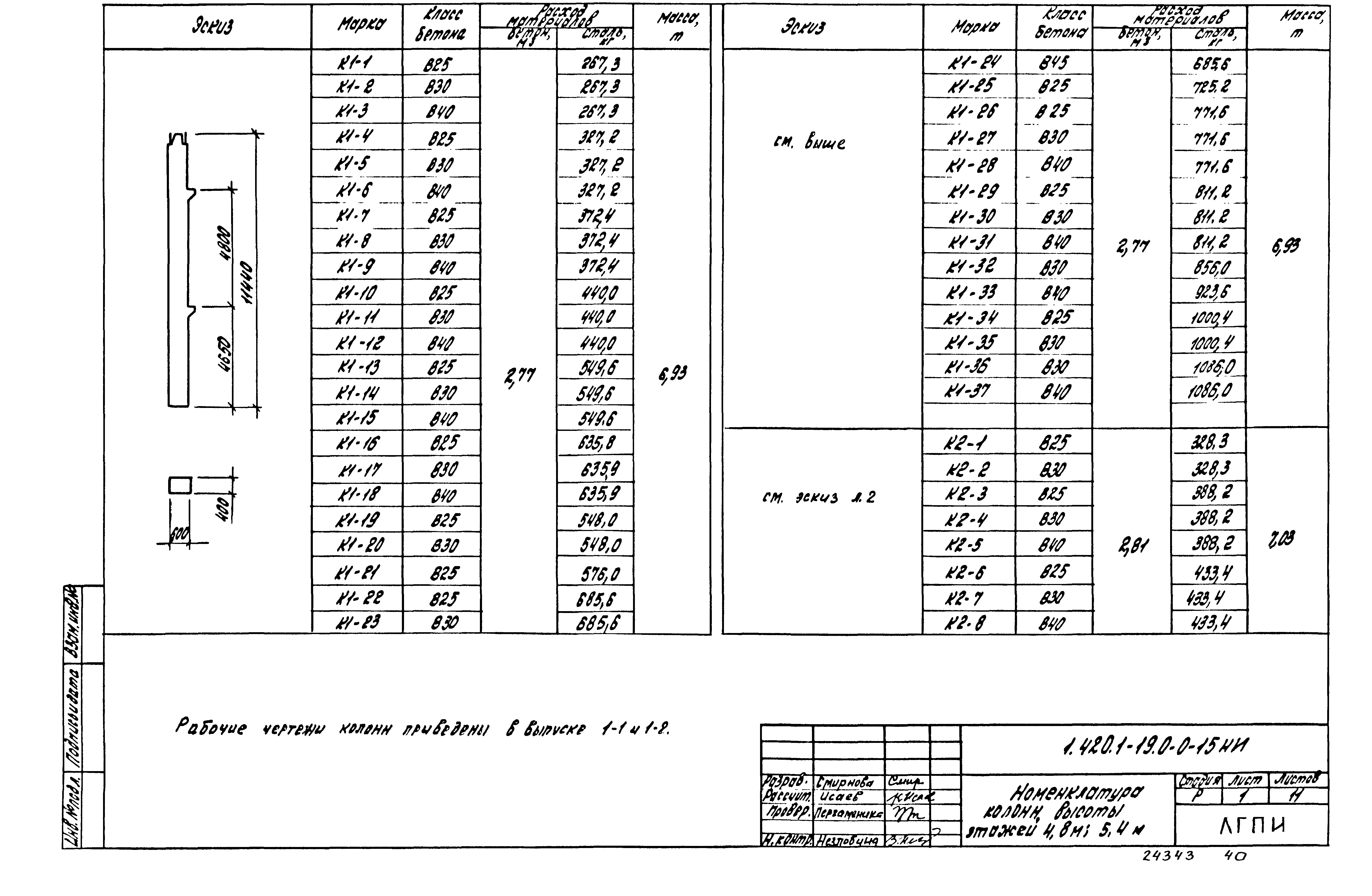 Серия 1.420.1-19