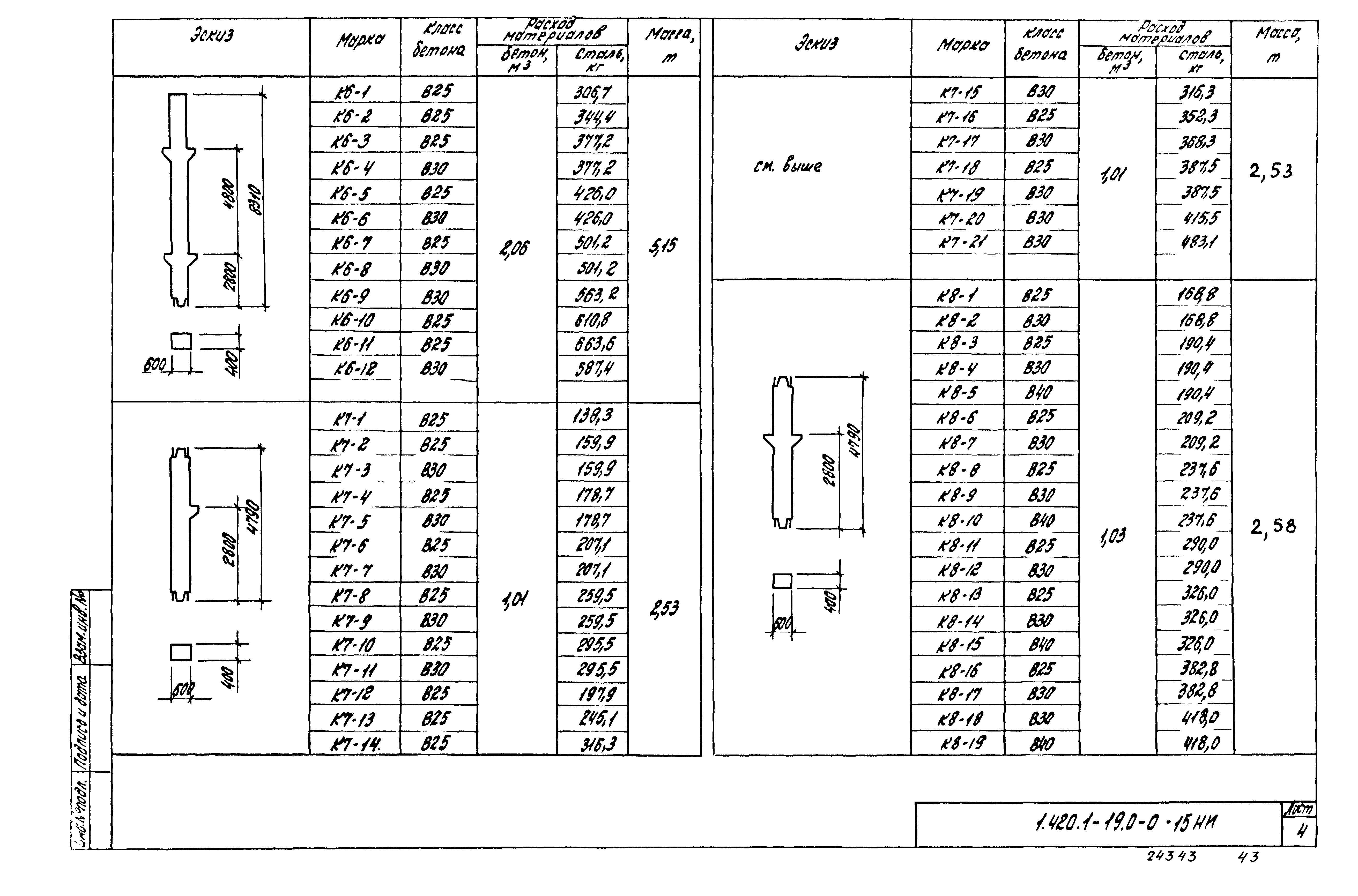 Серия 1.420.1-19