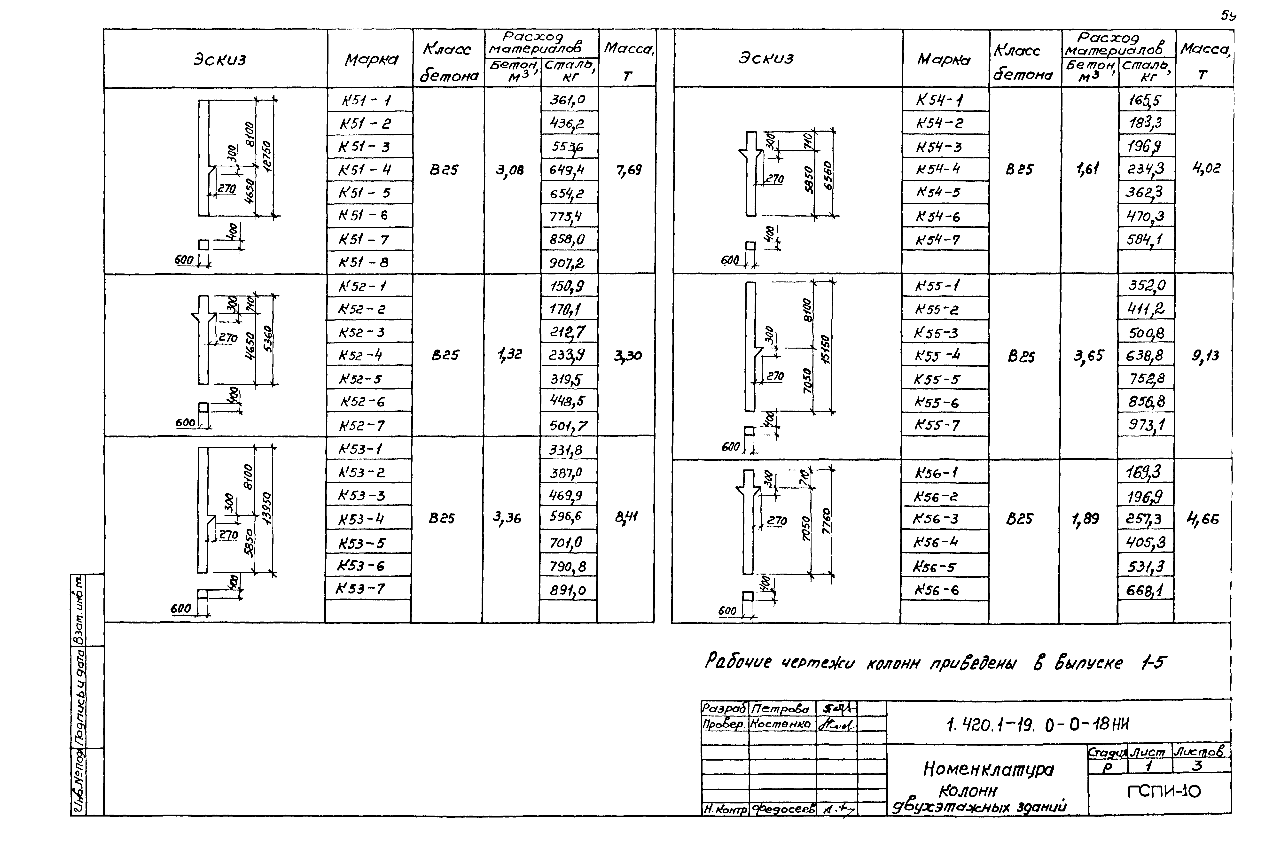 Серия 1.420.1-19