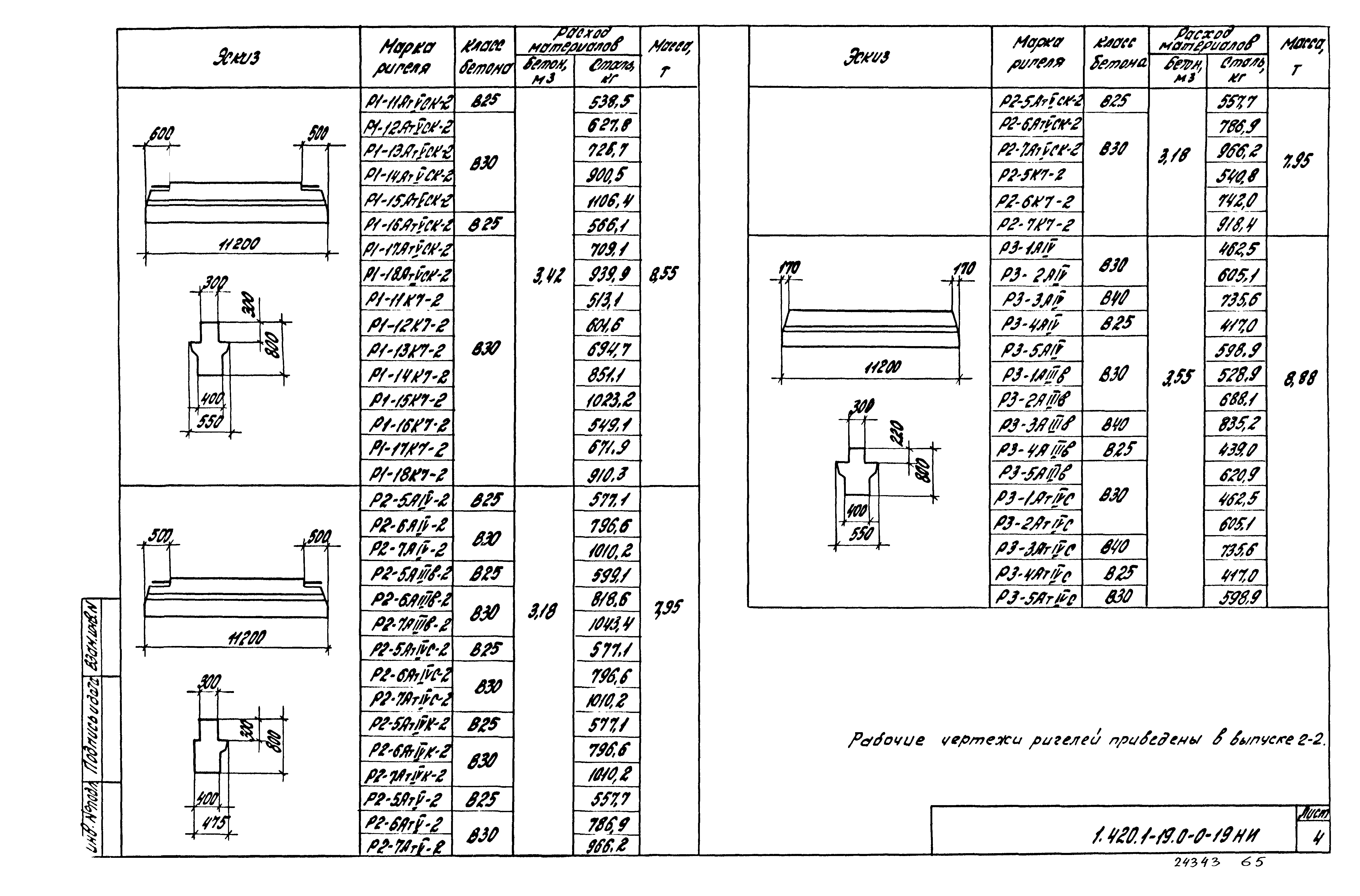 Серия 1.420.1-19