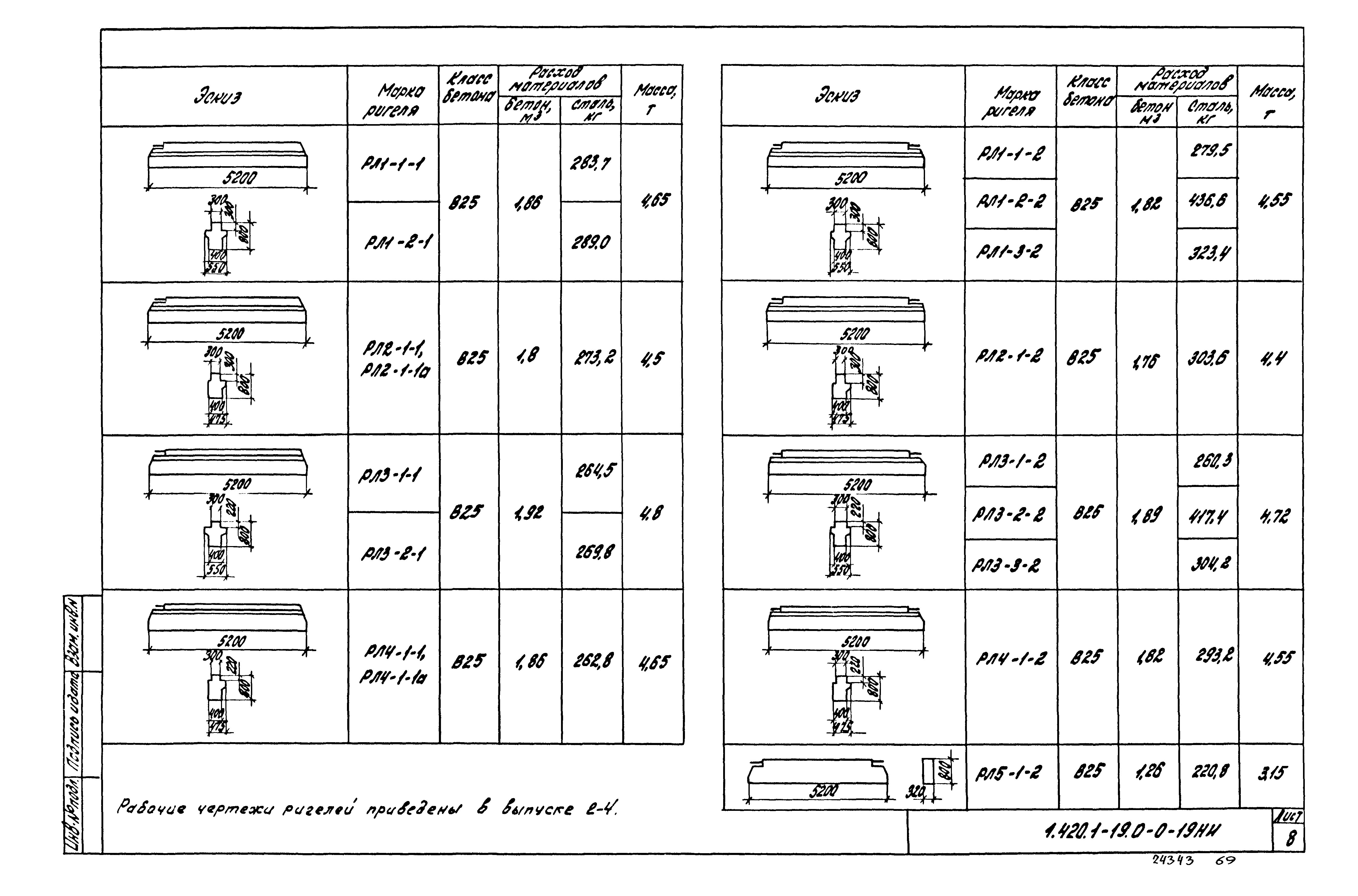 Серия 1.420.1-19