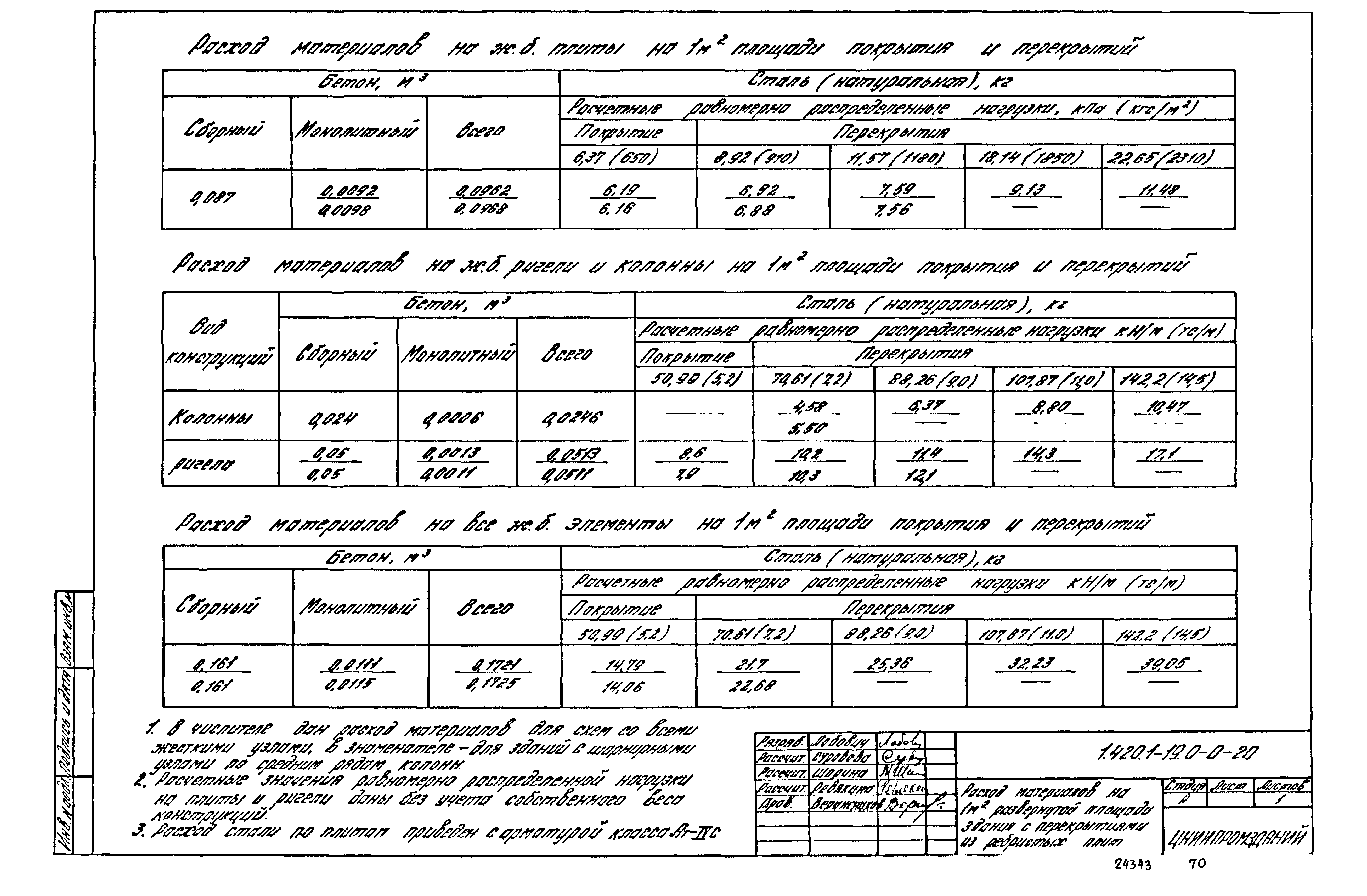 Серия 1.420.1-19