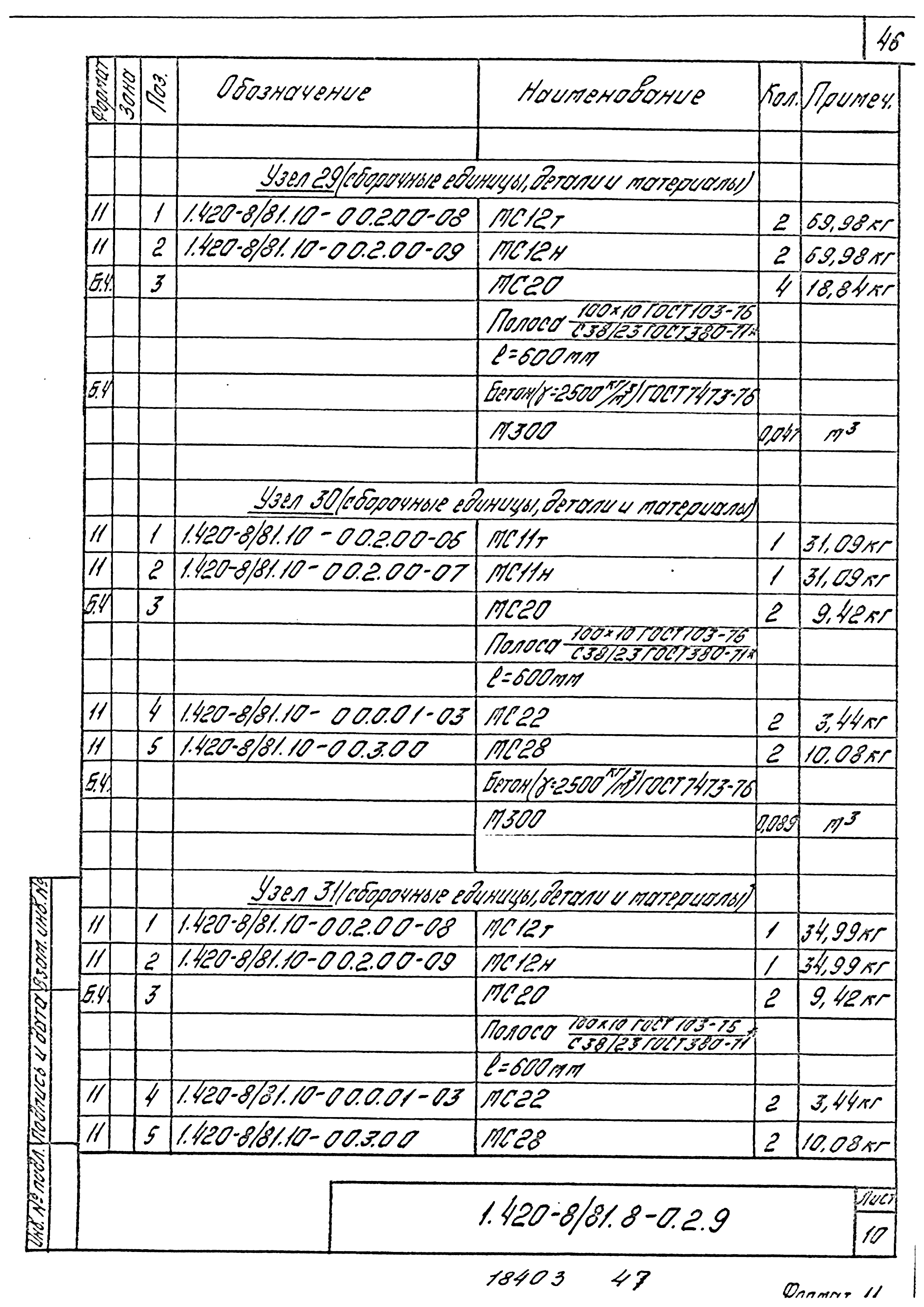 Серия 1.420-8/81