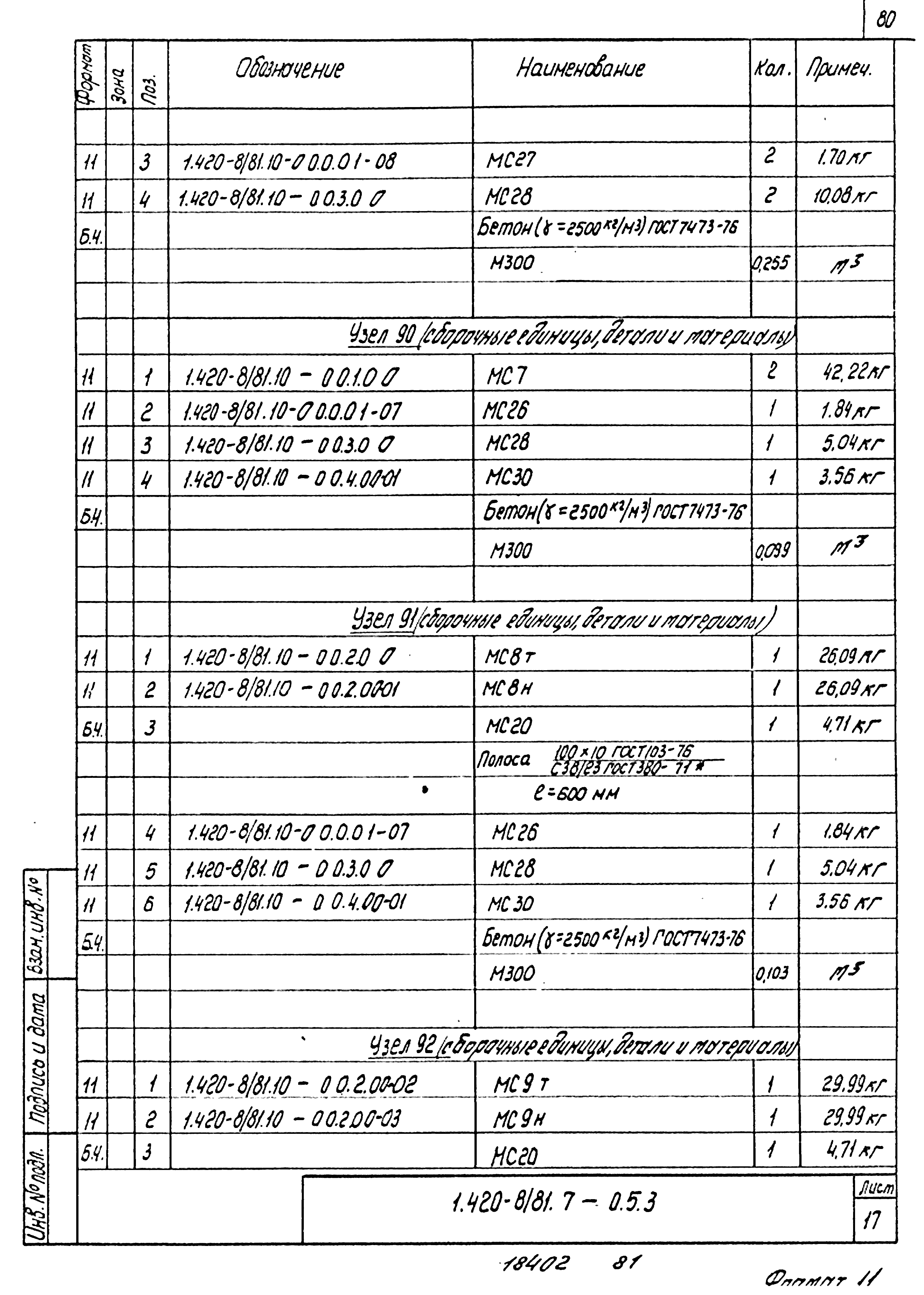 Серия 1.420-8/81