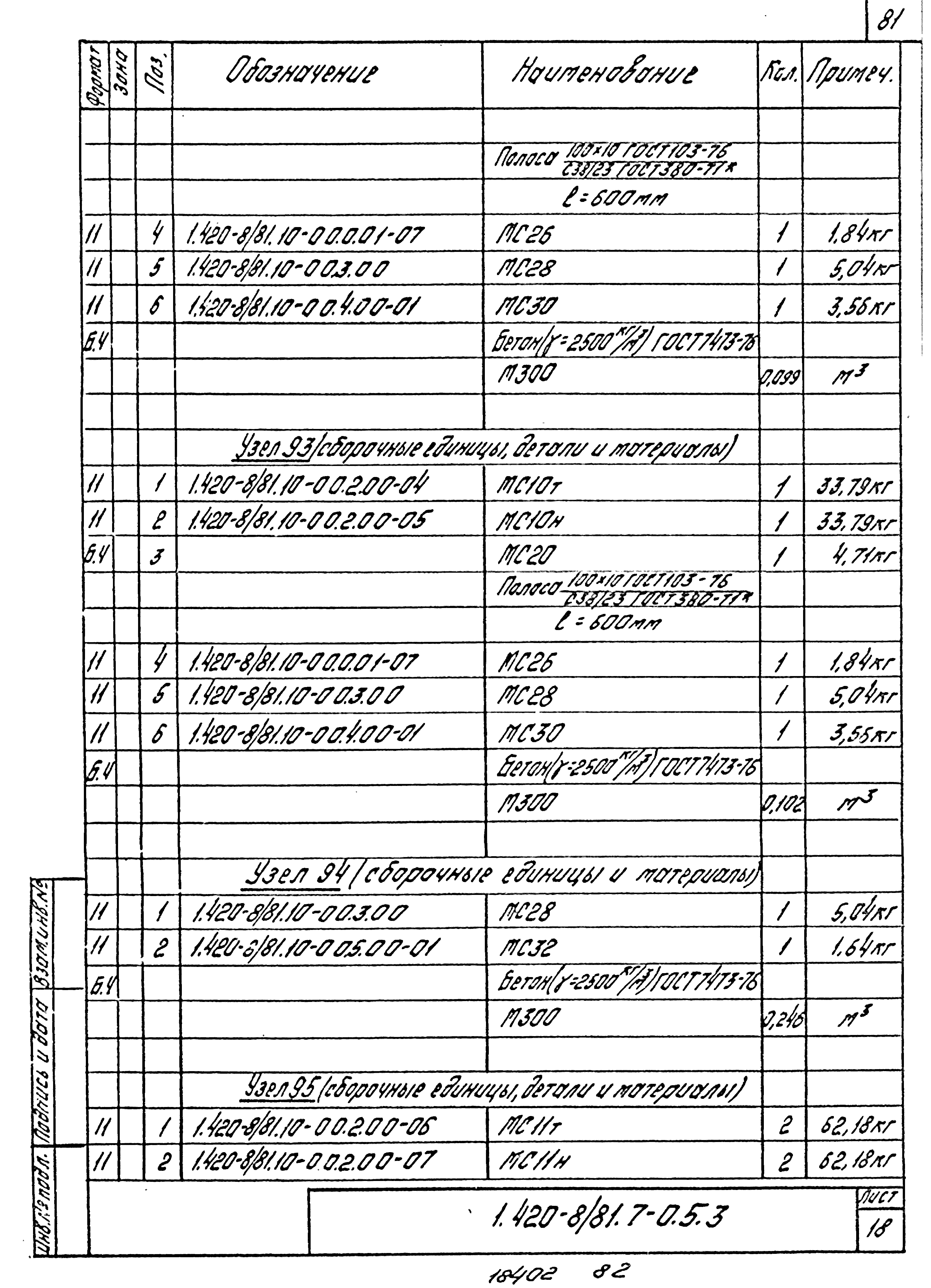 Серия 1.420-8/81