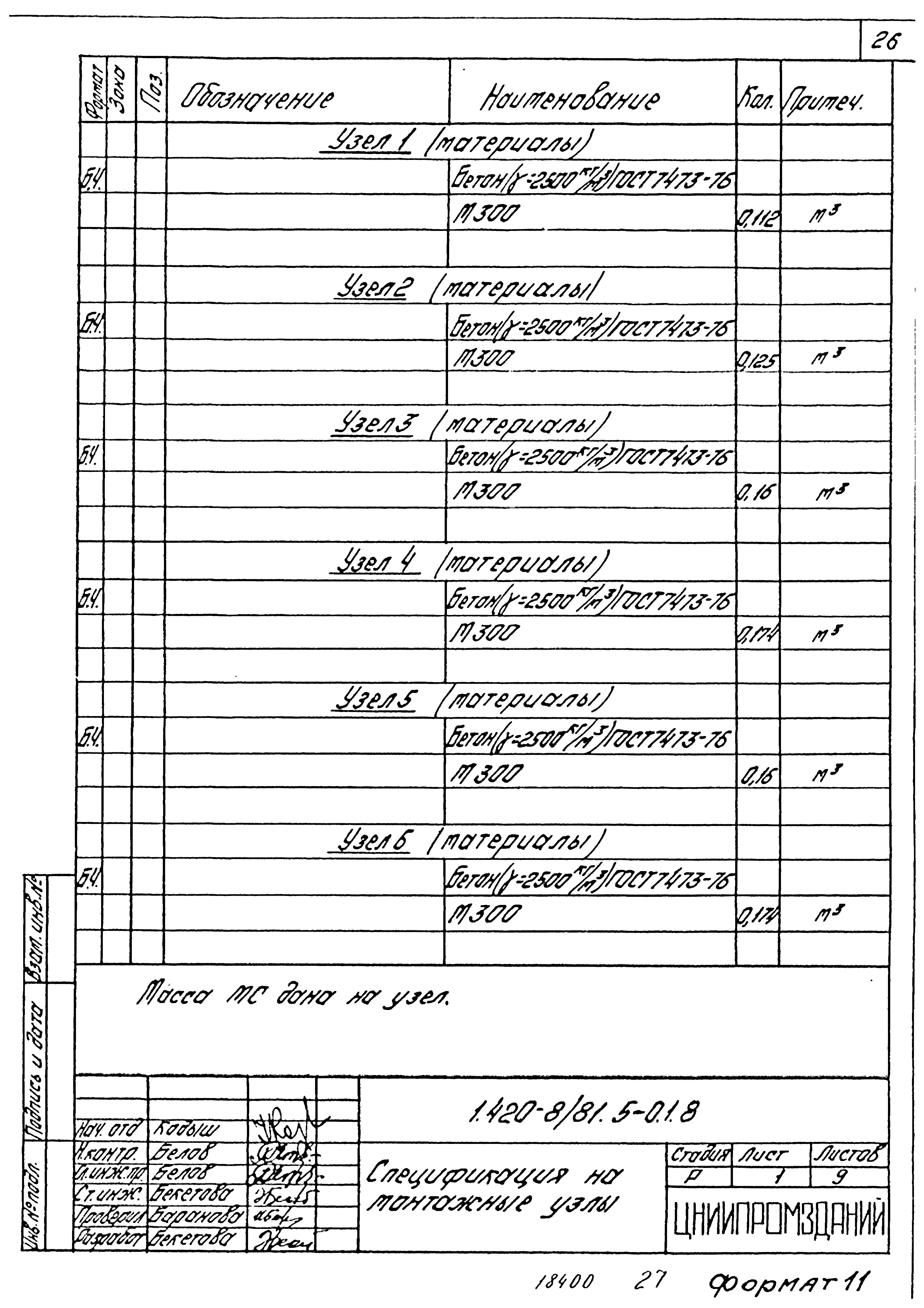 Серия 1.420-8/81