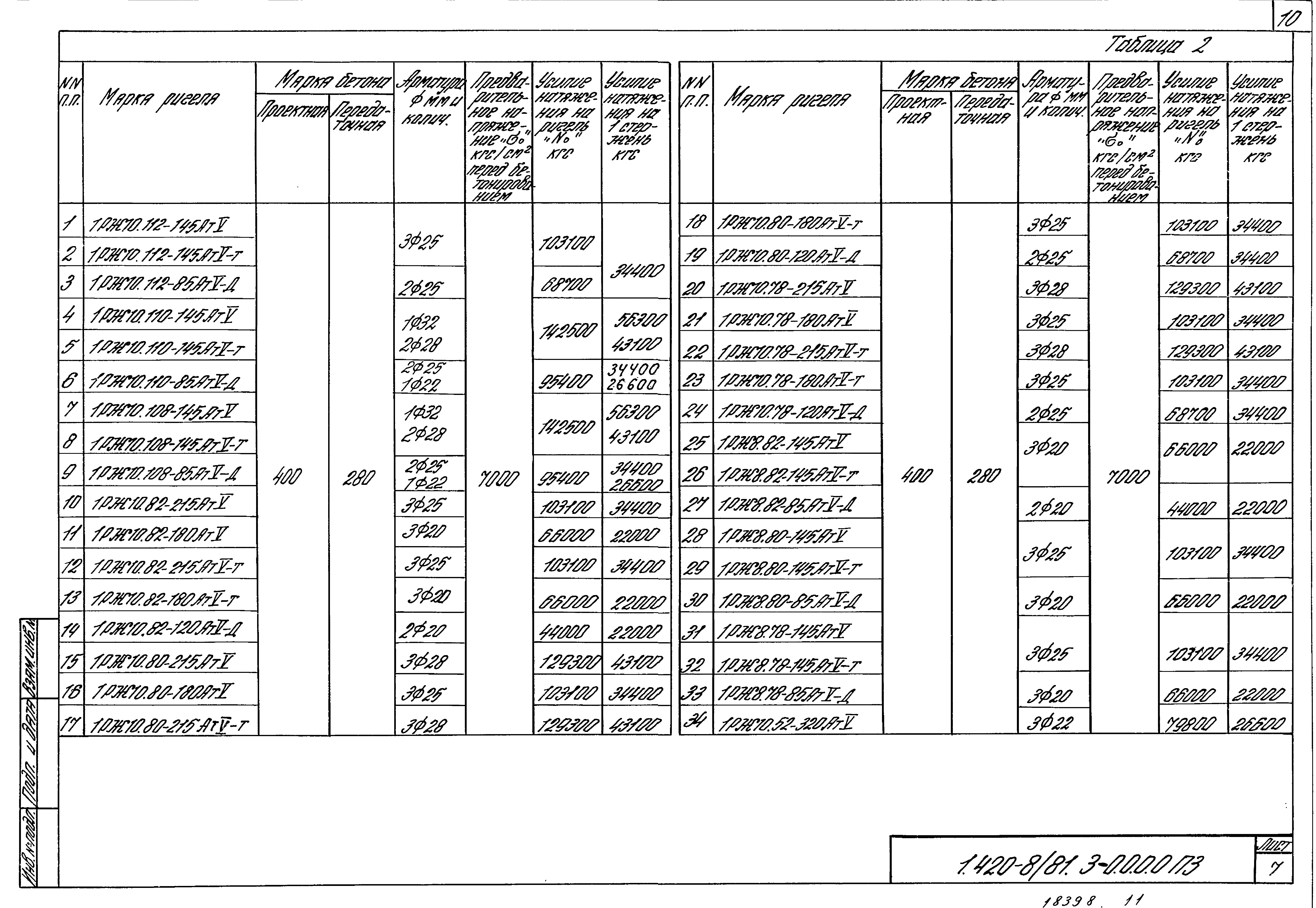 Серия 1.420-8/81