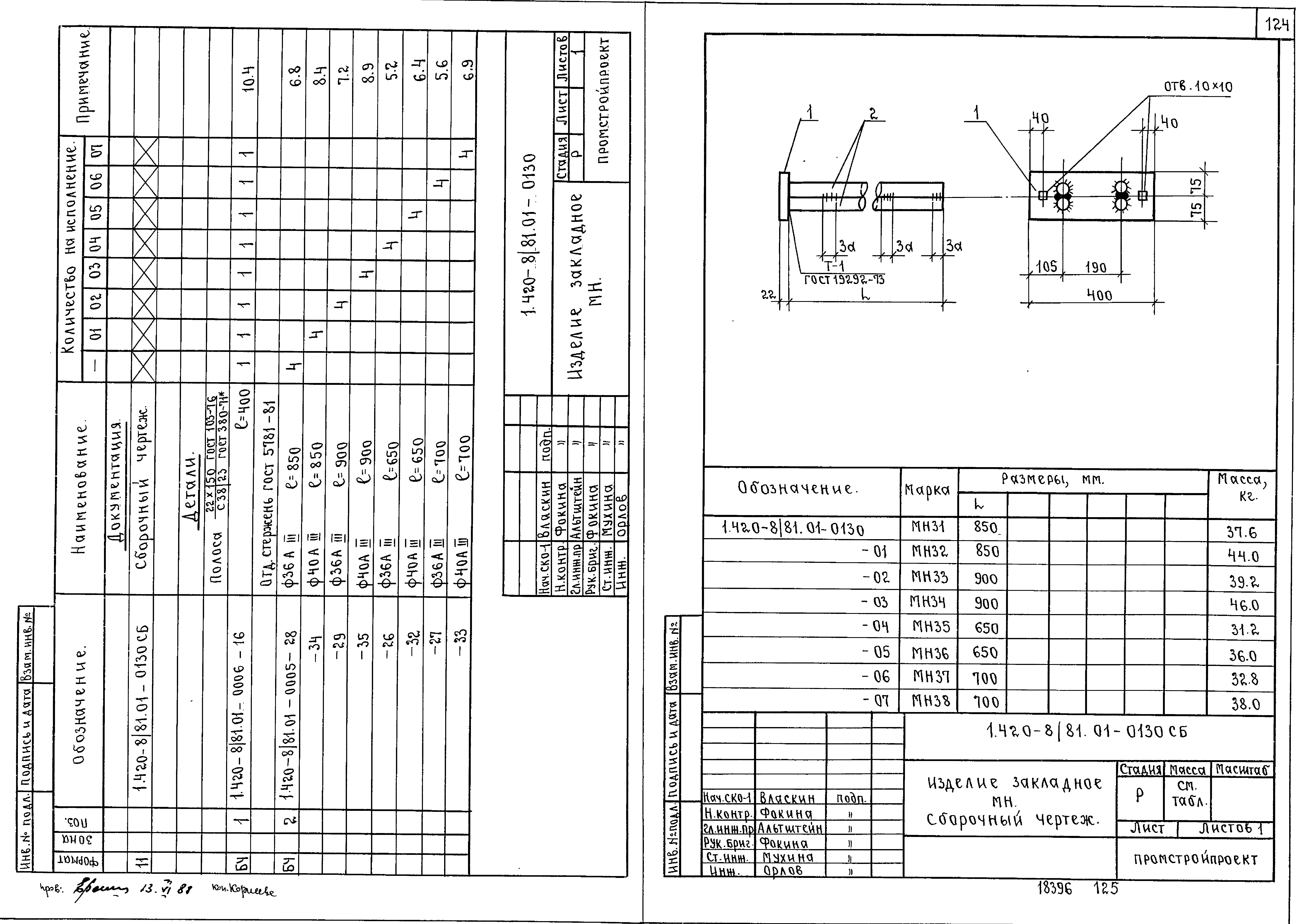 Серия 1.420-8/81