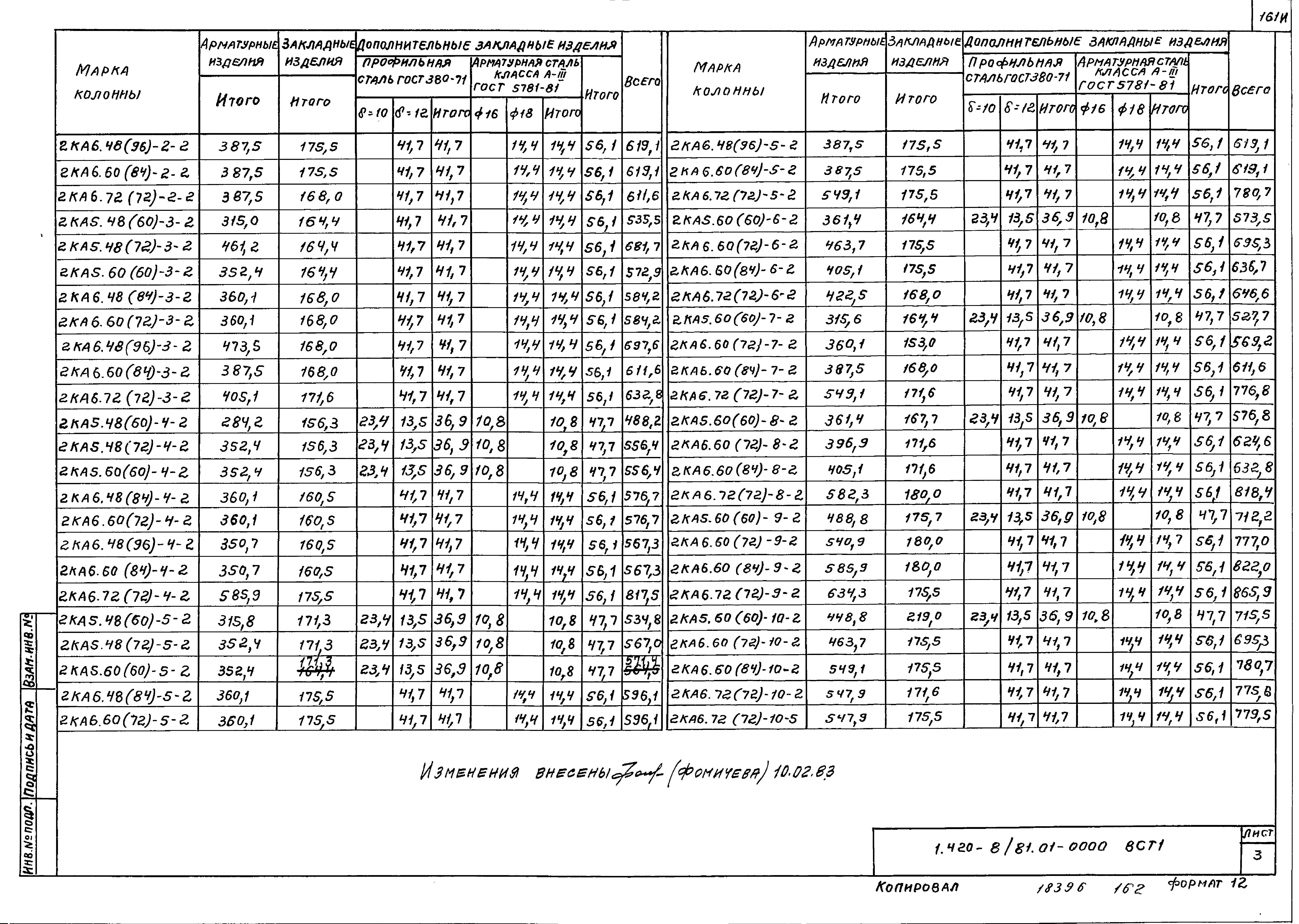 Серия 1.420-8/81