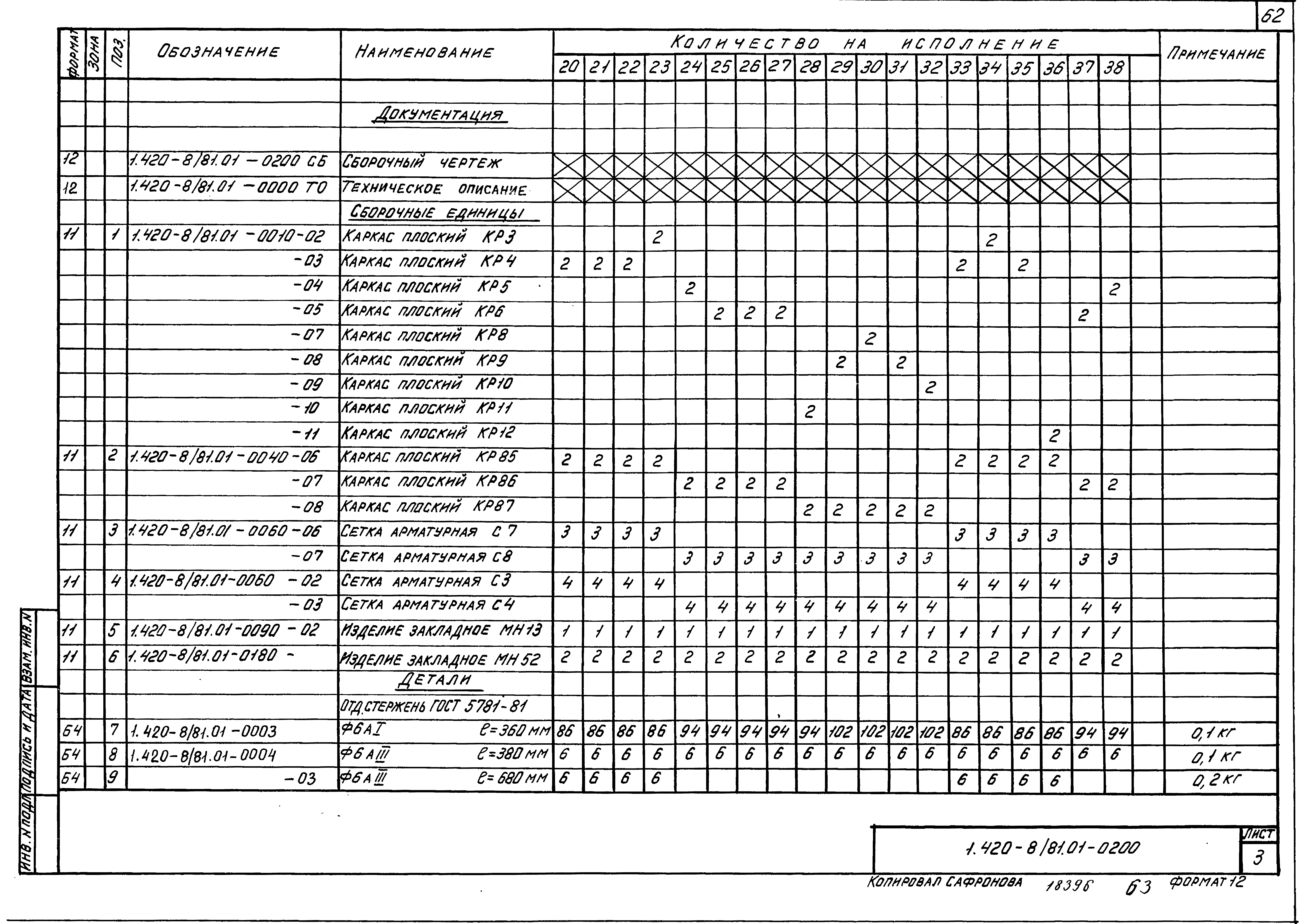 Серия 1.420-8/81