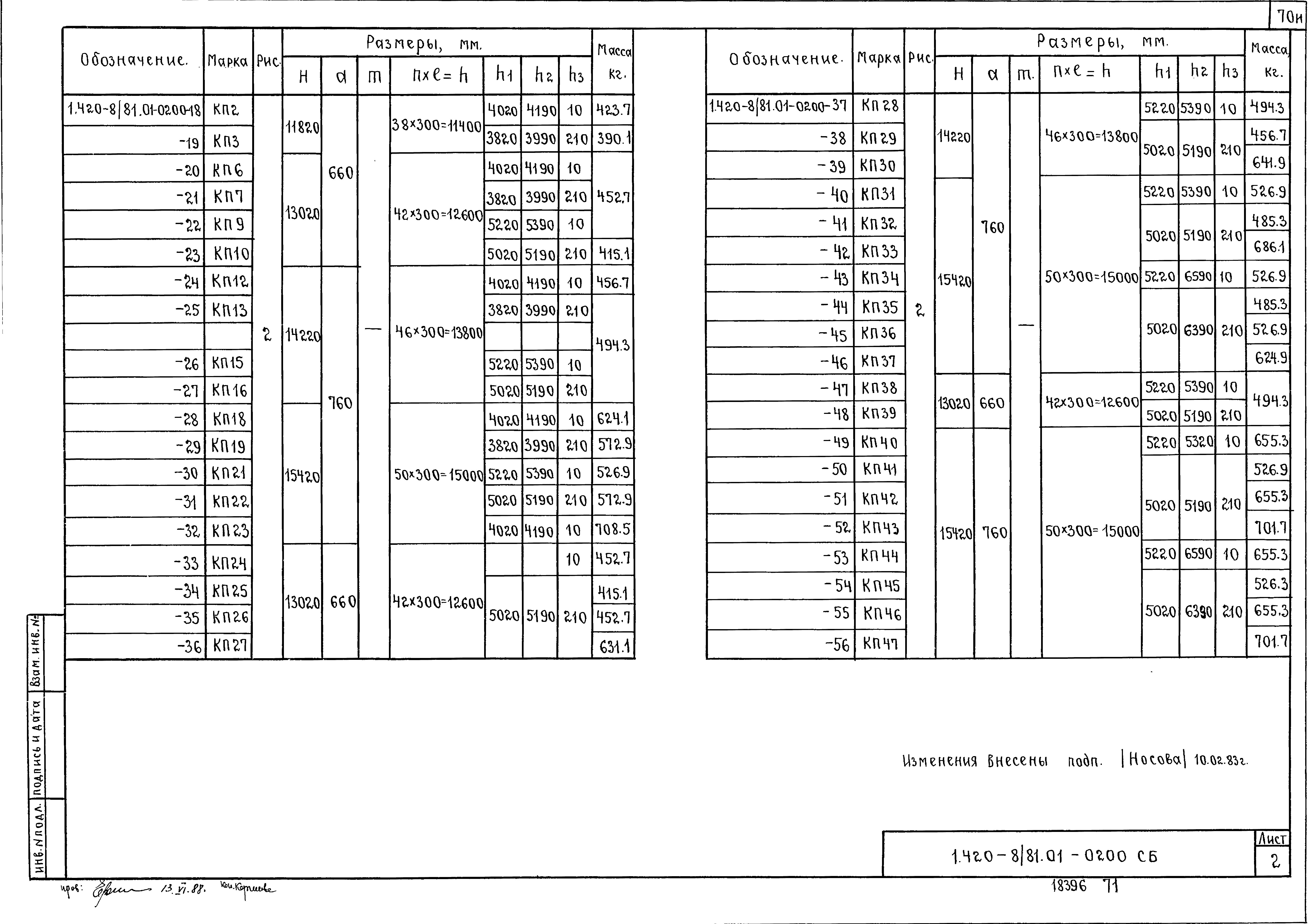 Серия 1.420-8/81